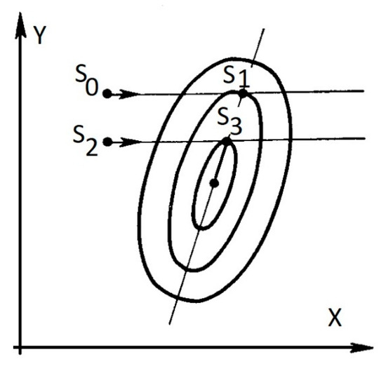 Applsci 15 08927 g0a5