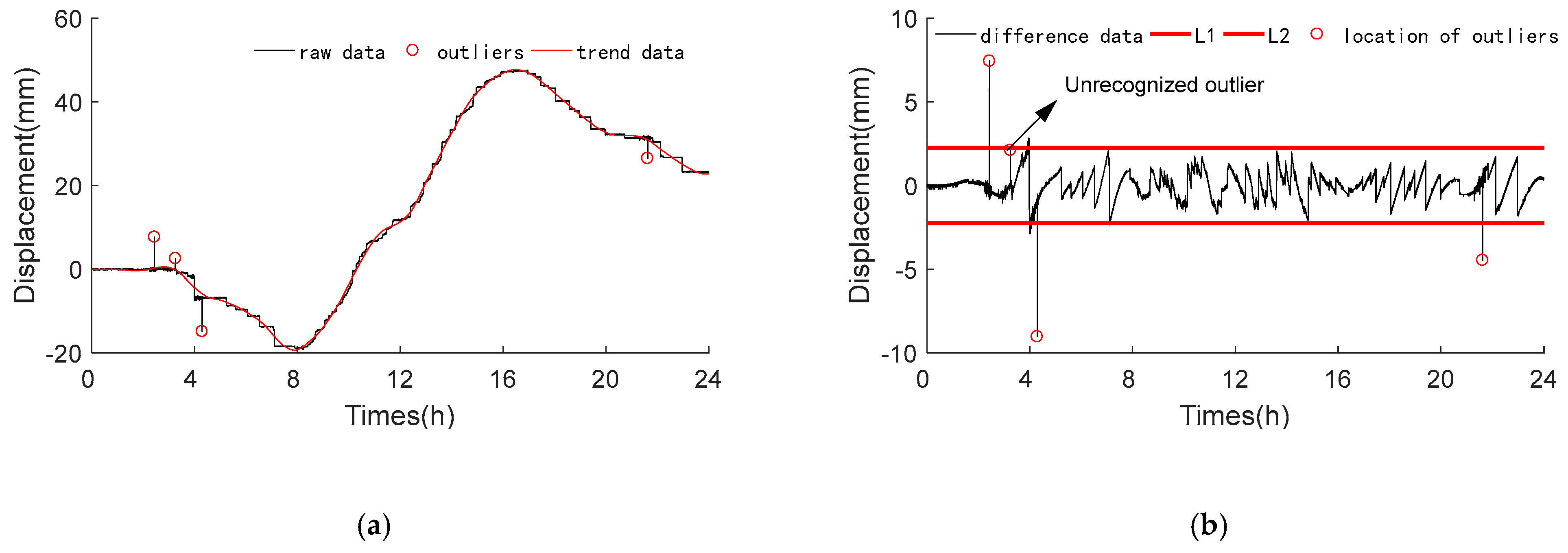 Applsci 15 08931 g002 Applsci 15 08931 g002