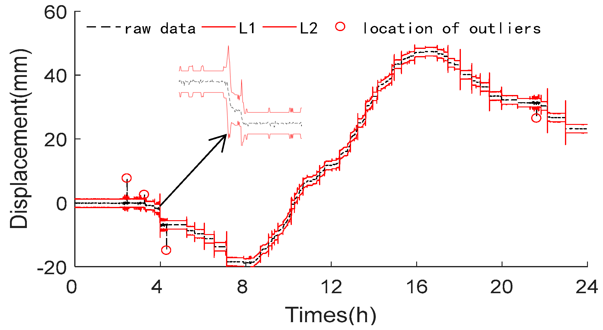 Applsci 15 08931 g003 Applsci 15 08931 g003