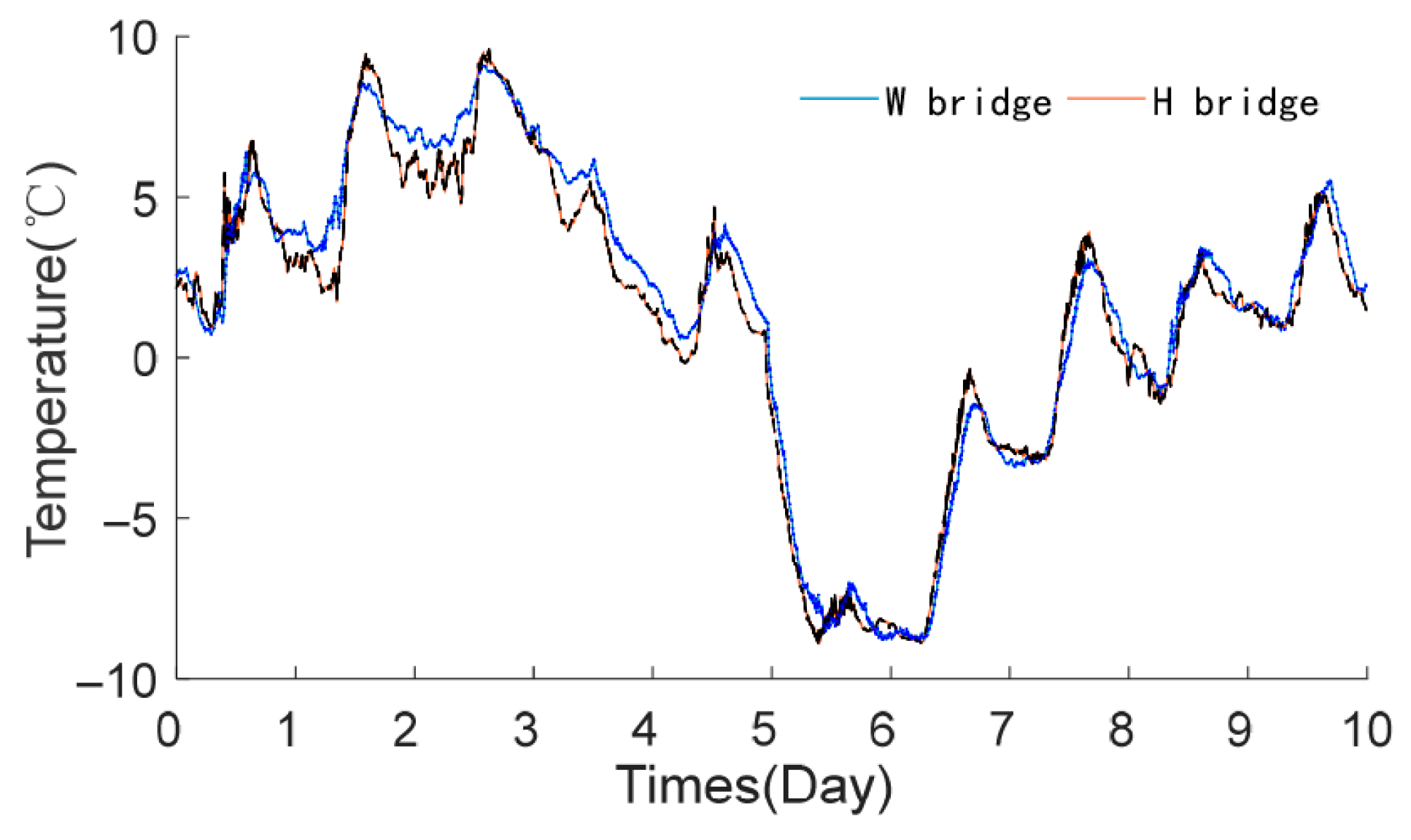 Applsci 15 08931 g005 Applsci 15 08931 g005