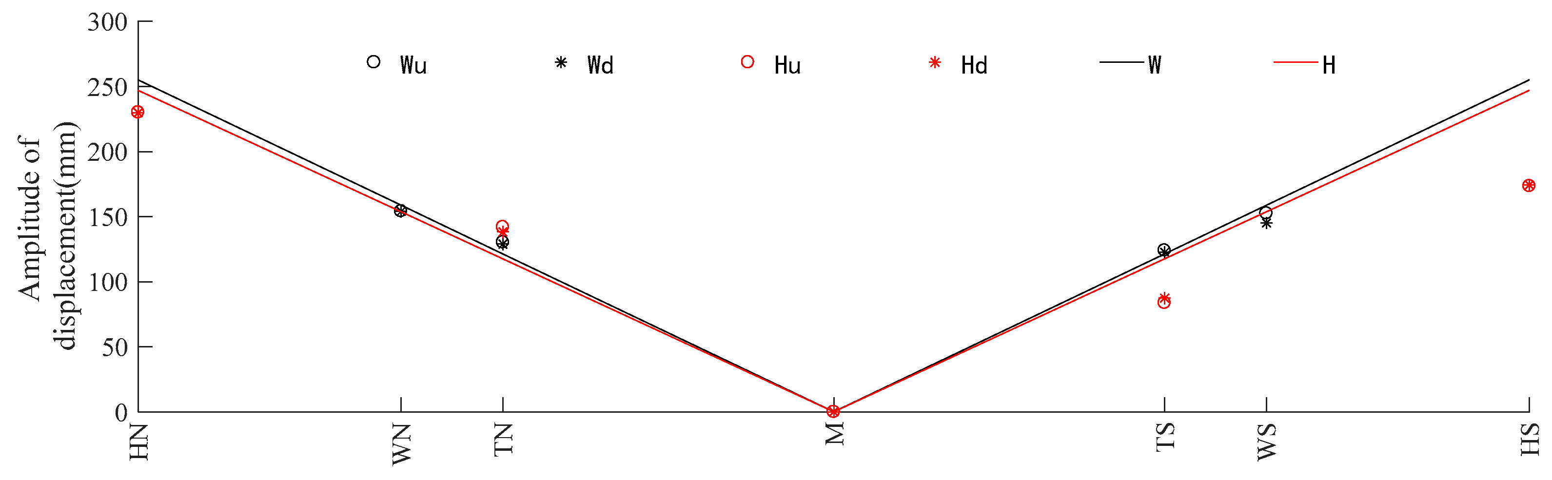 Applsci 15 08931 g007 Applsci 15 08931 g007