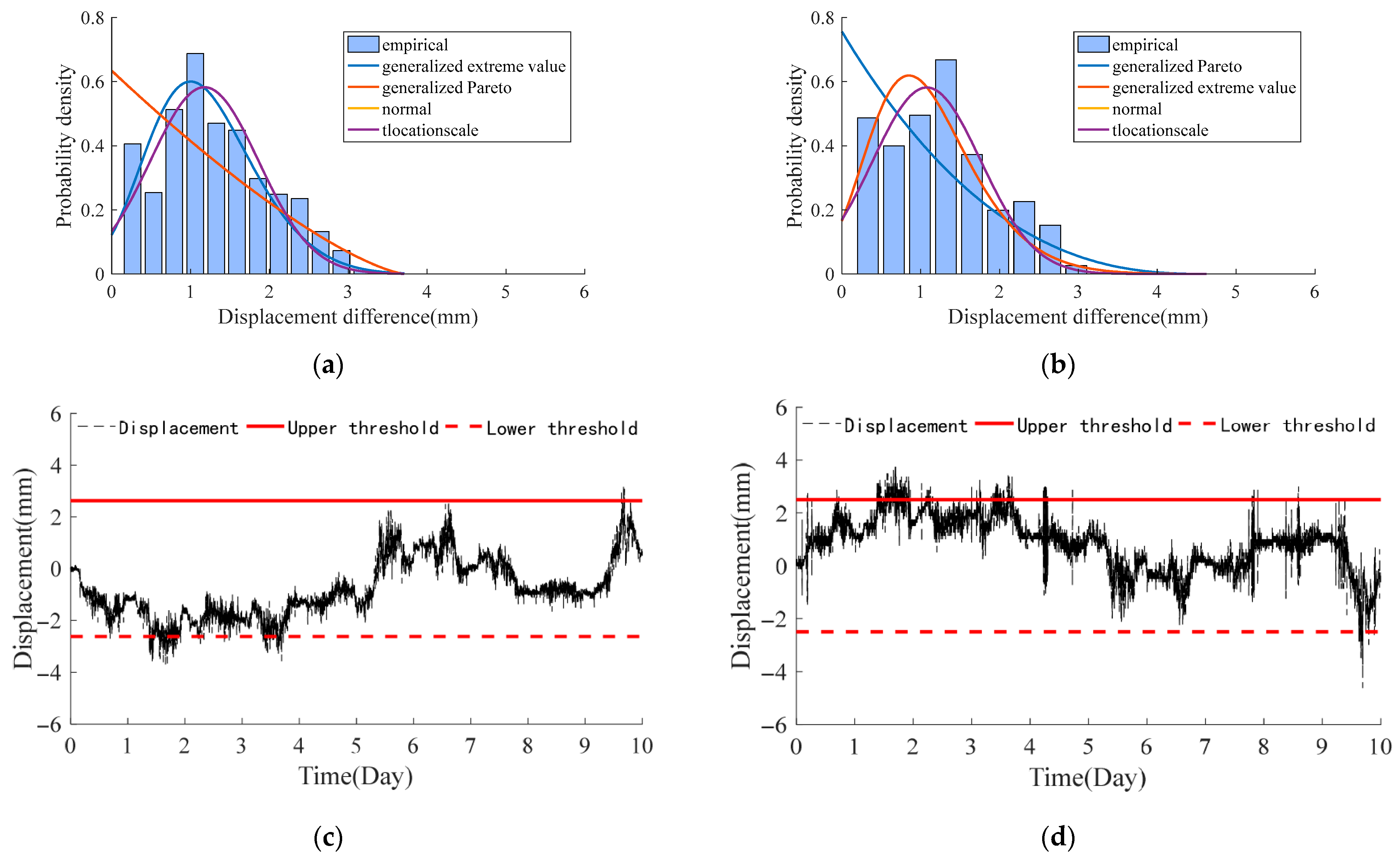 Applsci 15 08931 g012 Applsci 15 08931 g012