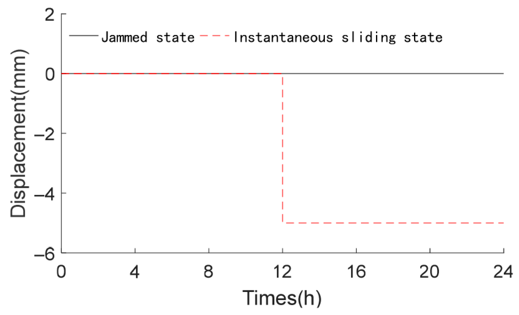 Applsci 15 08931 g013 Applsci 15 08931 g013