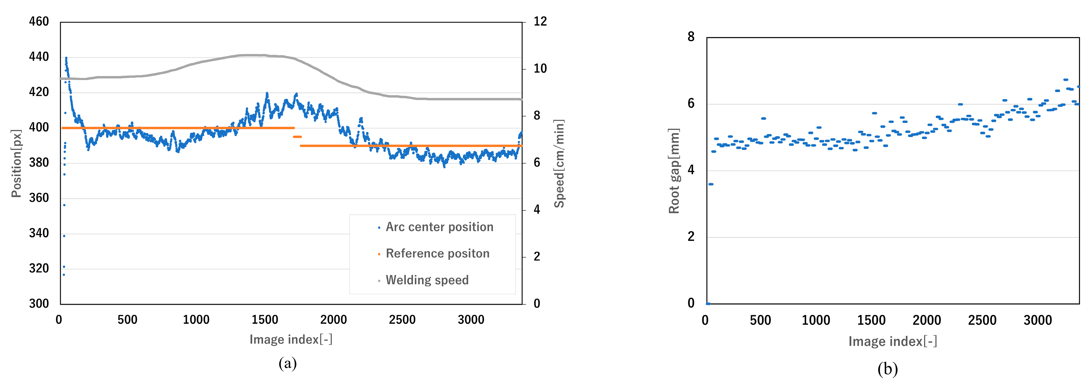 Applsci 15 08950 g015