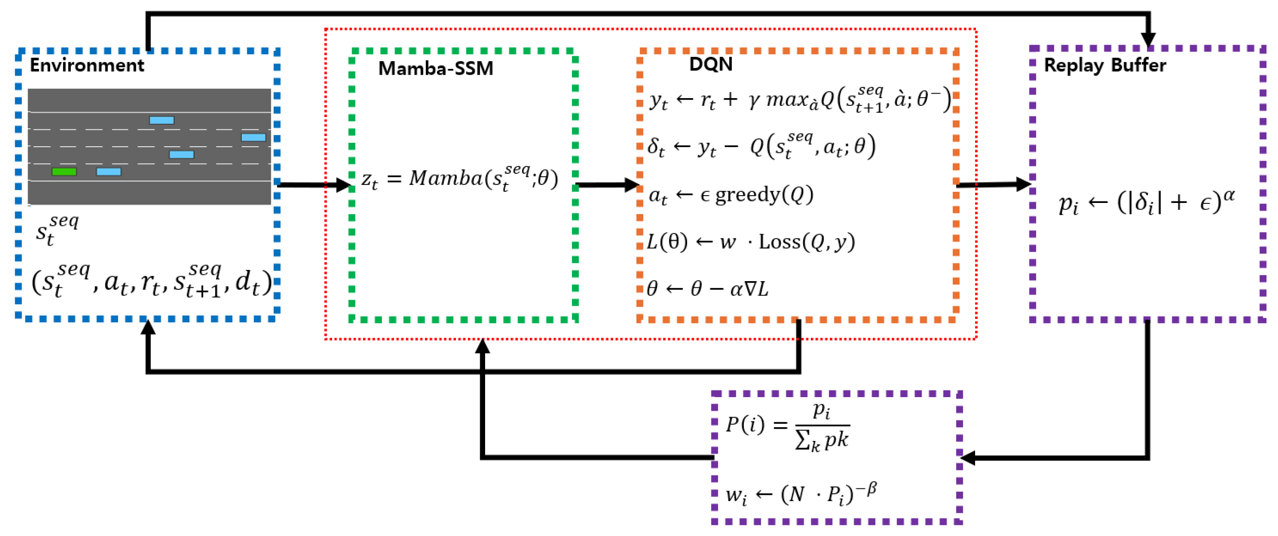 Applsci 15 08956 g002