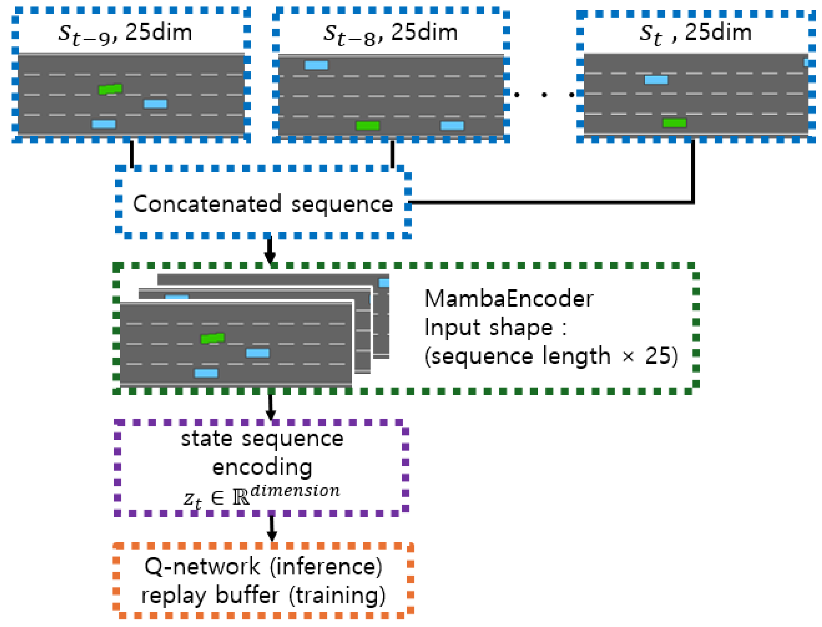 Applsci 15 08956 g003