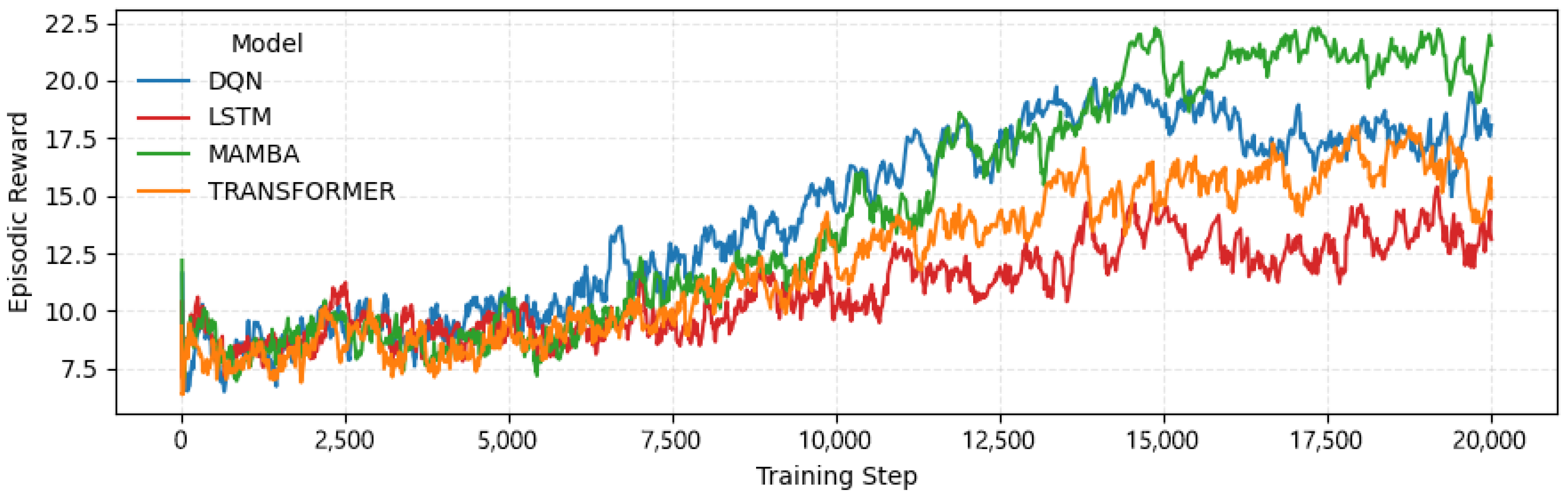 Applsci 15 08956 g004