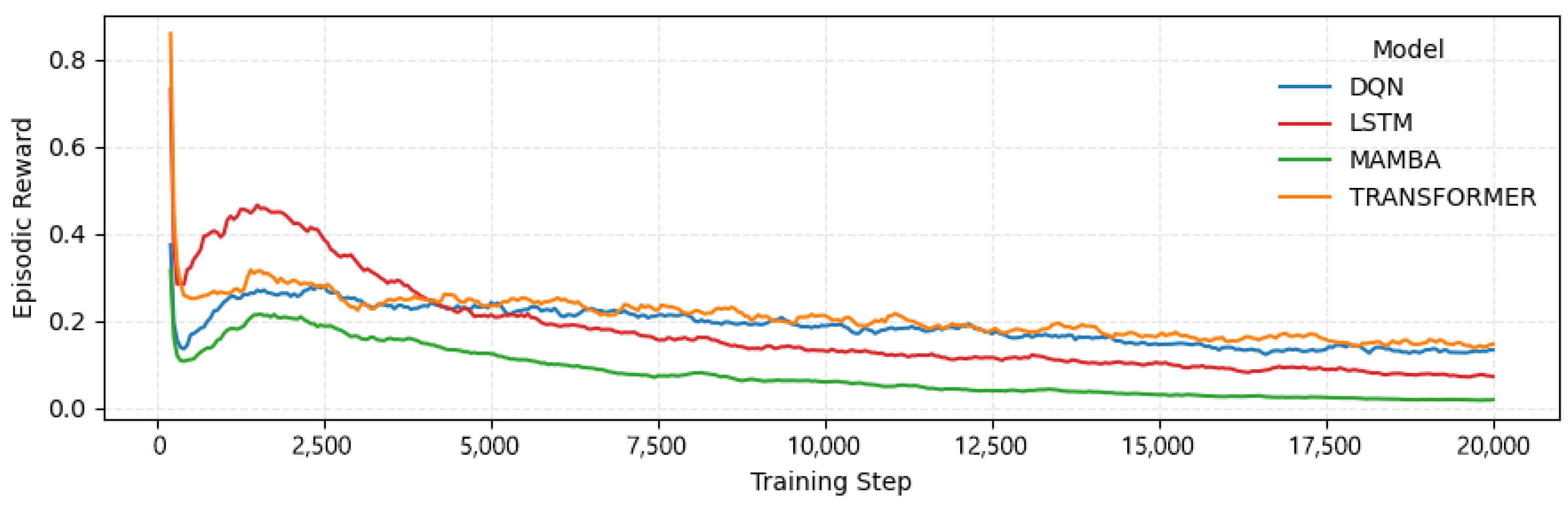 Applsci 15 08956 g005