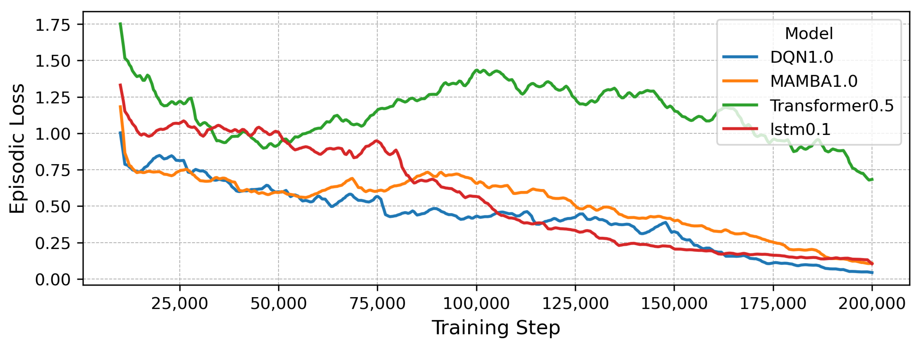 Applsci 15 08956 g007