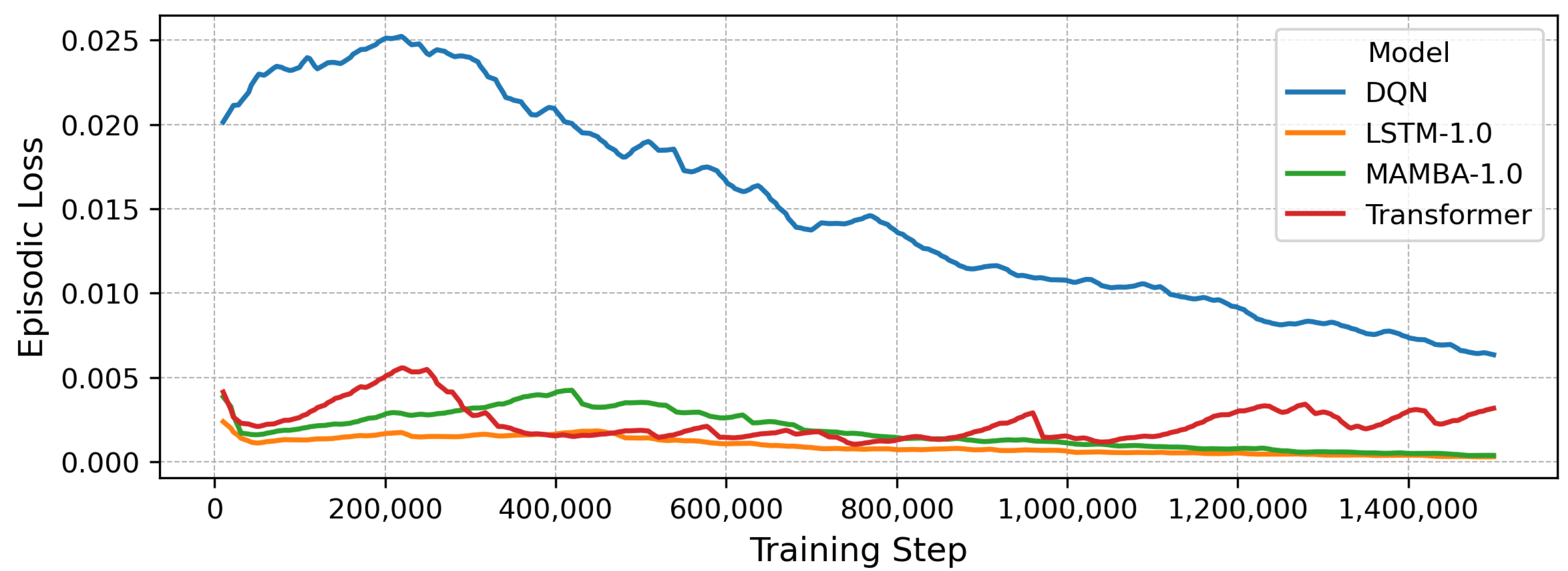 Applsci 15 08956 g009