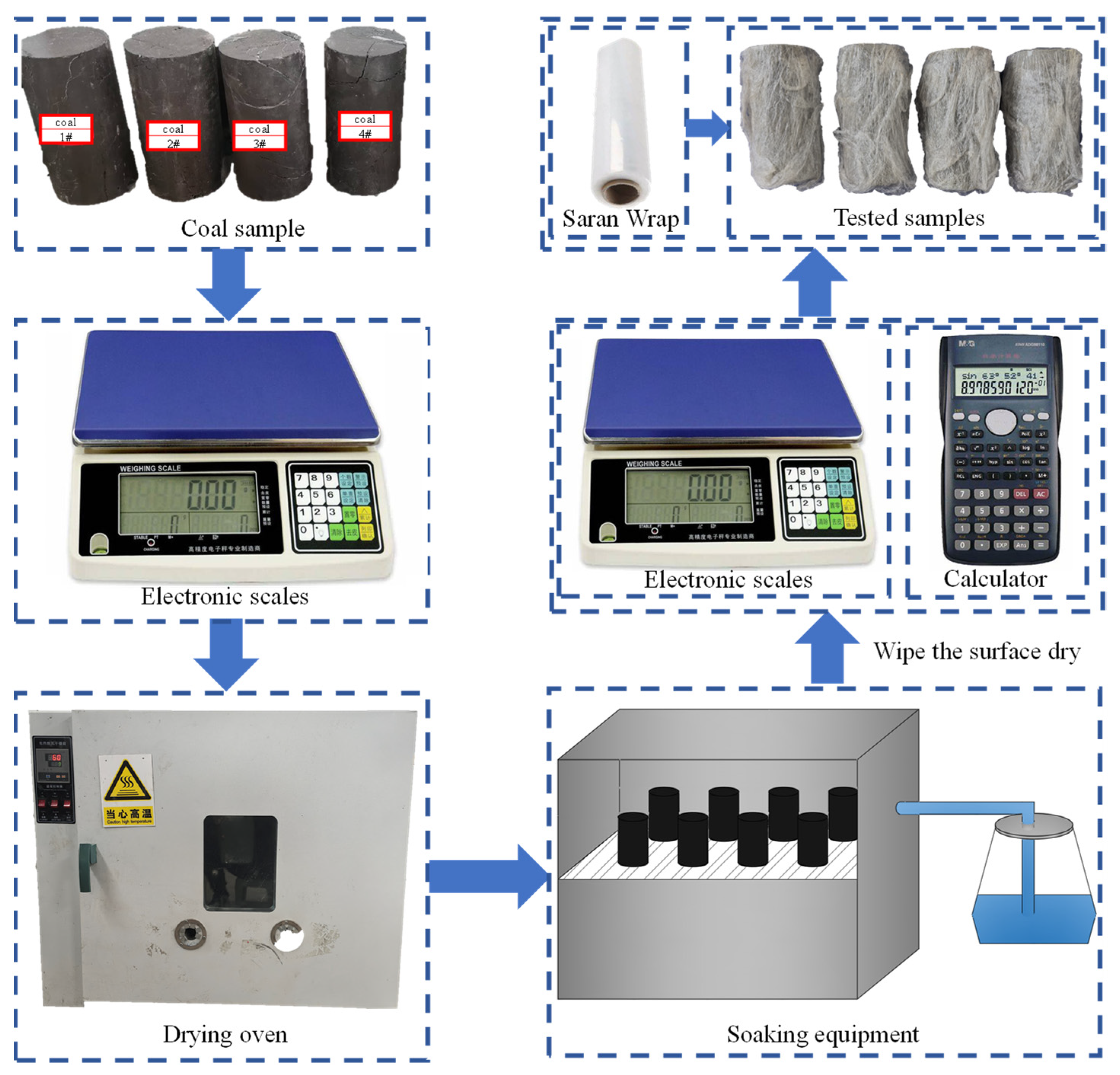 Applsci 15 08957 g001