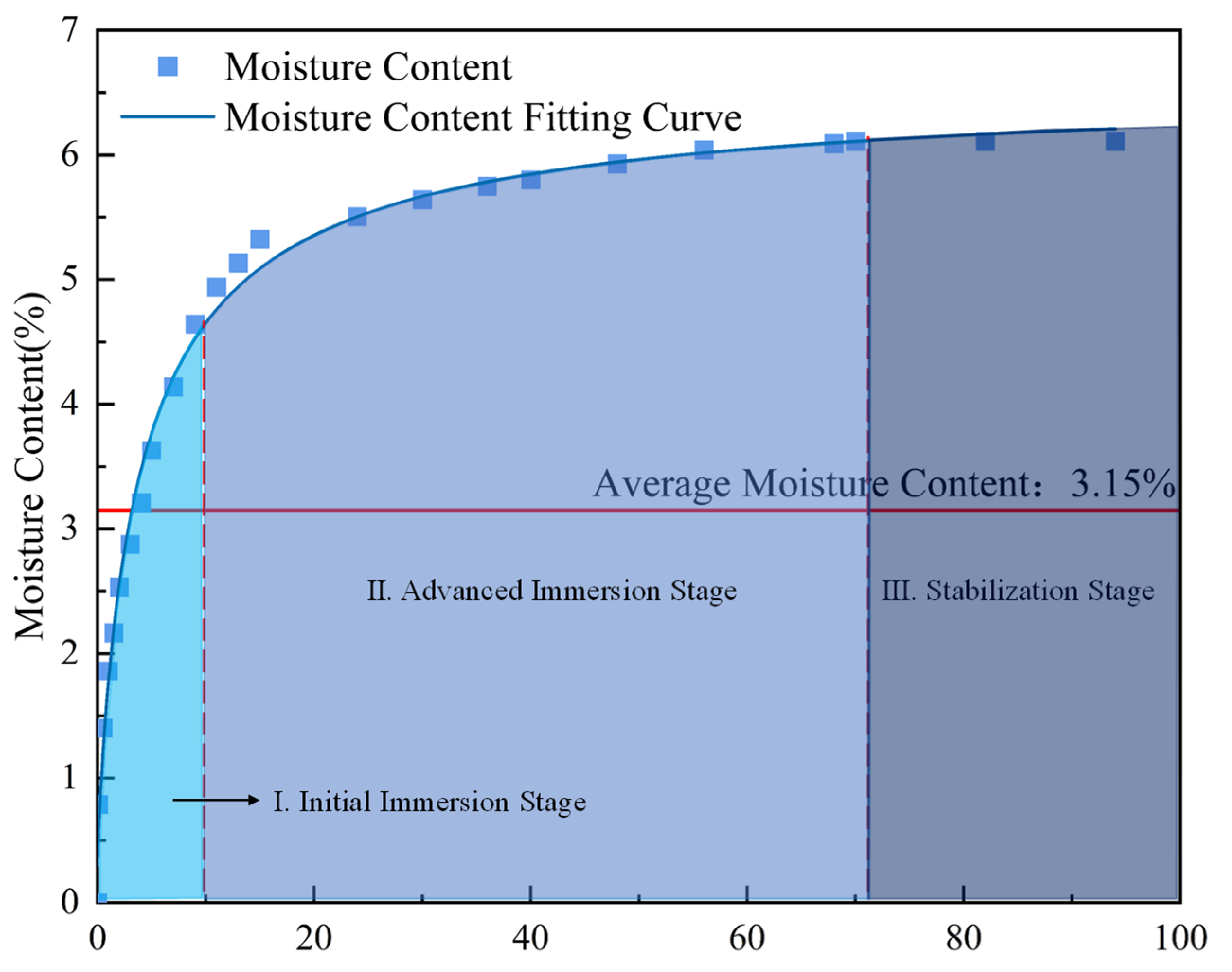 Applsci 15 08957 g002