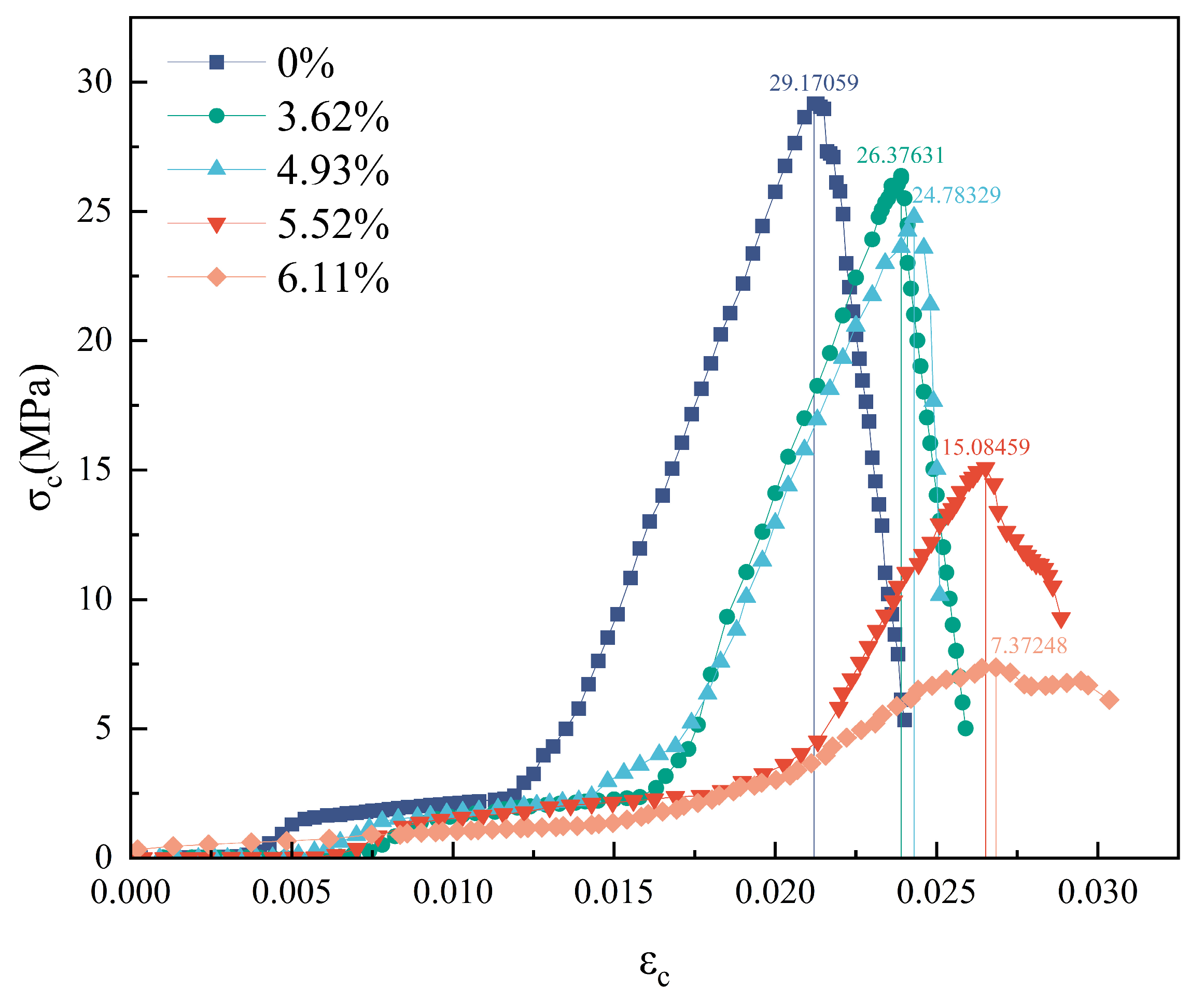 Applsci 15 08957 g004