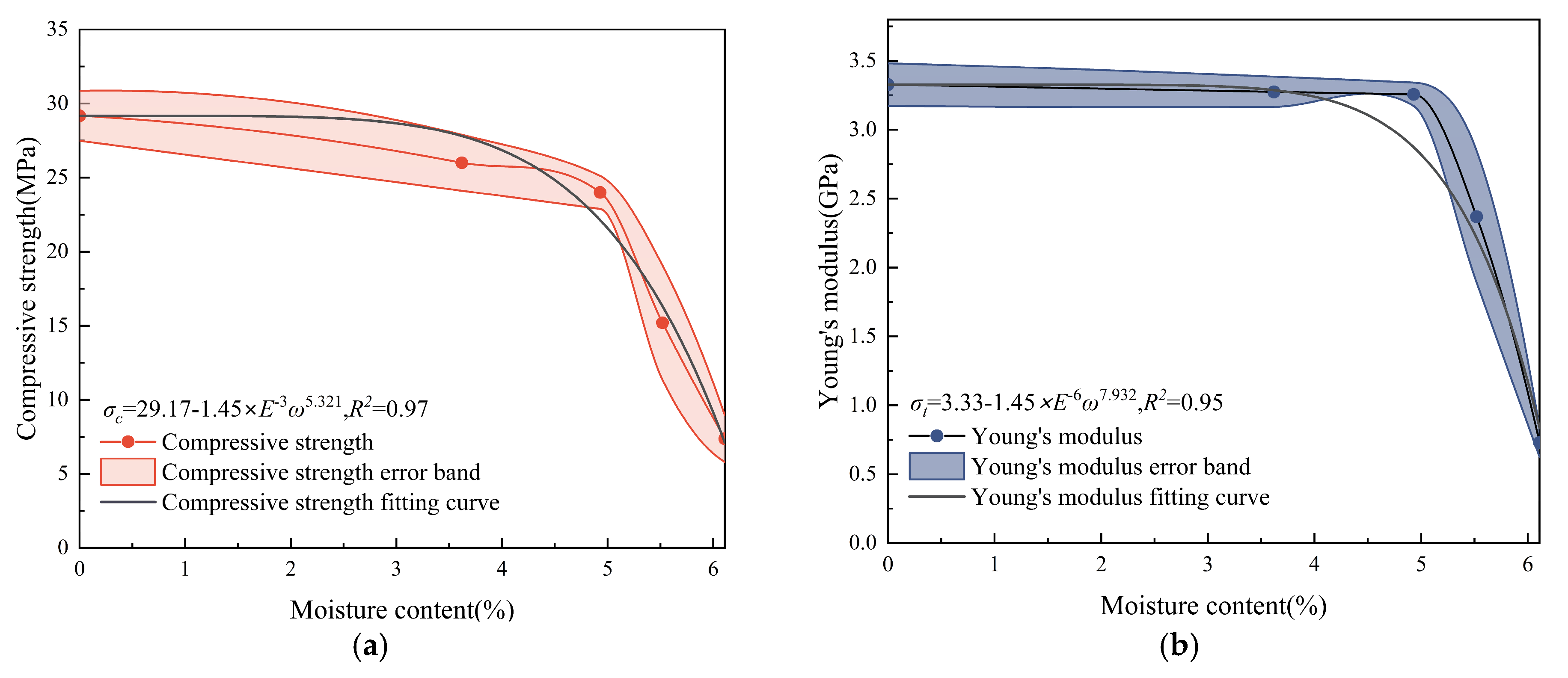 Applsci 15 08957 g005