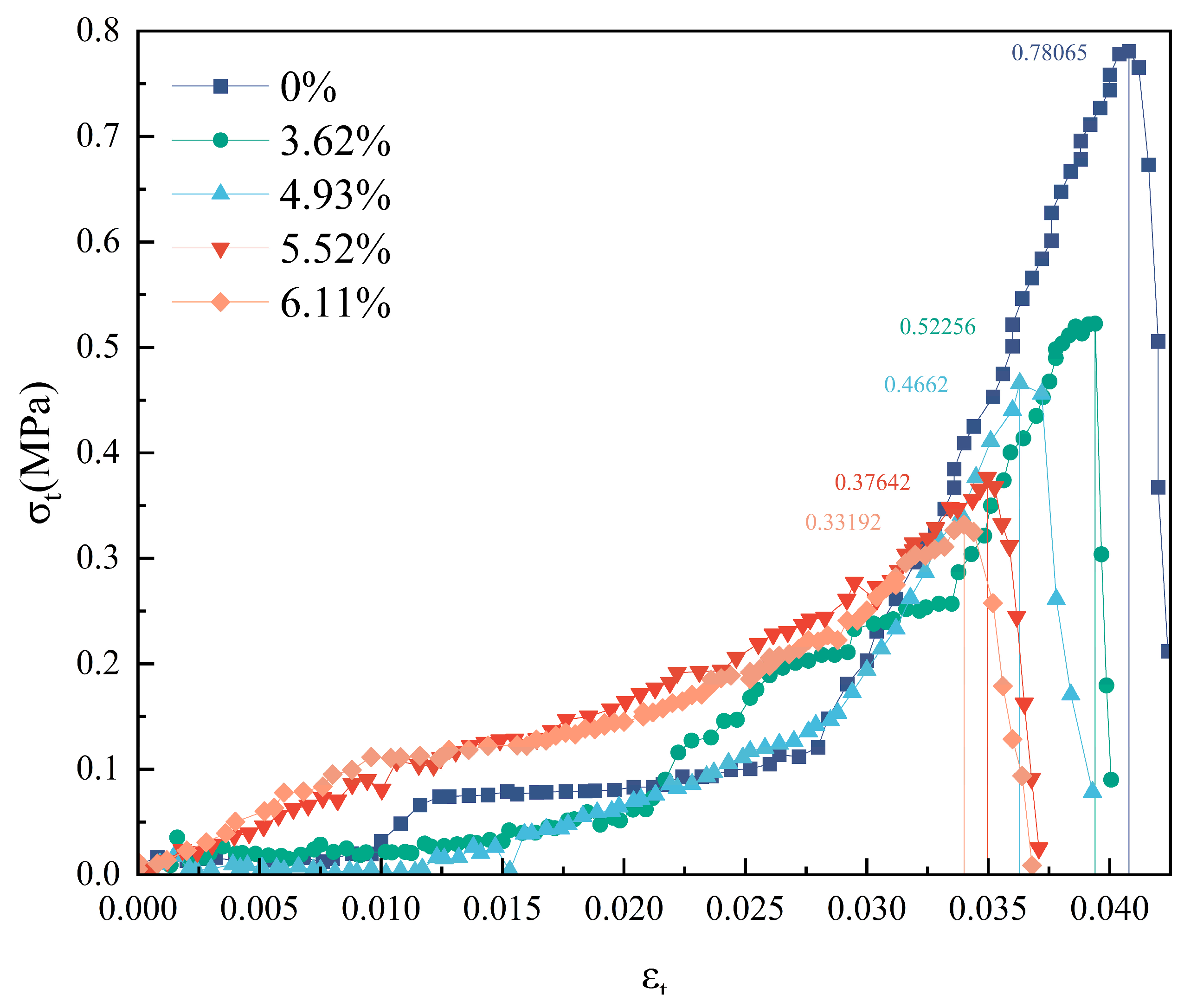 Applsci 15 08957 g006
