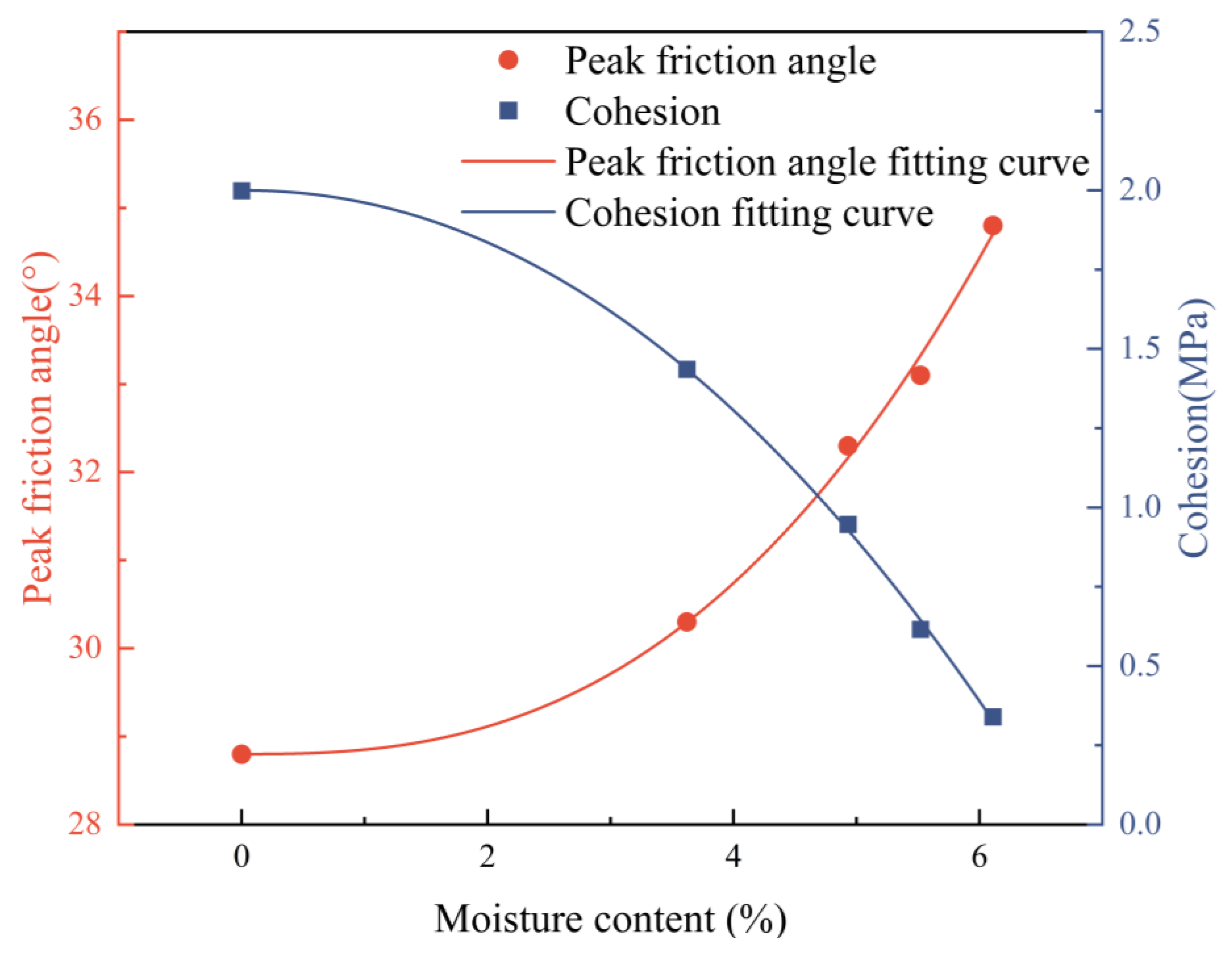 Applsci 15 08957 g009
