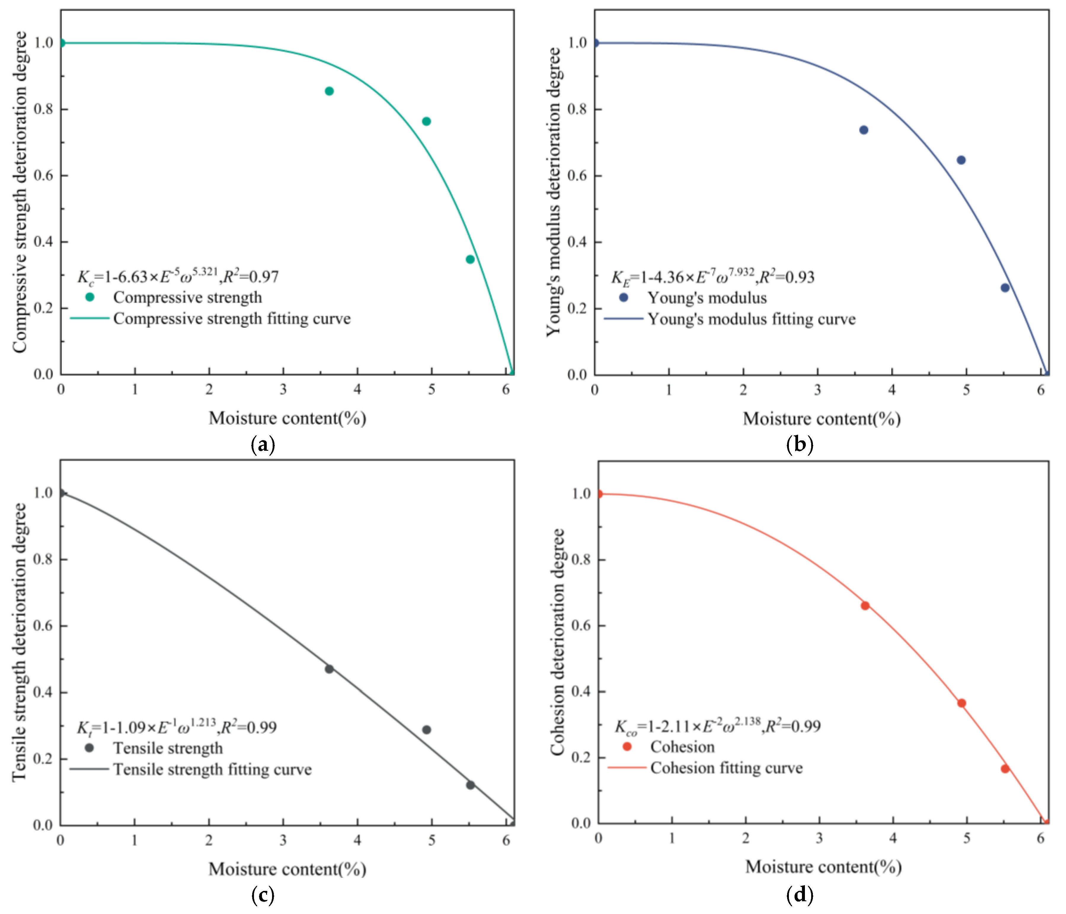 Applsci 15 08957 g010