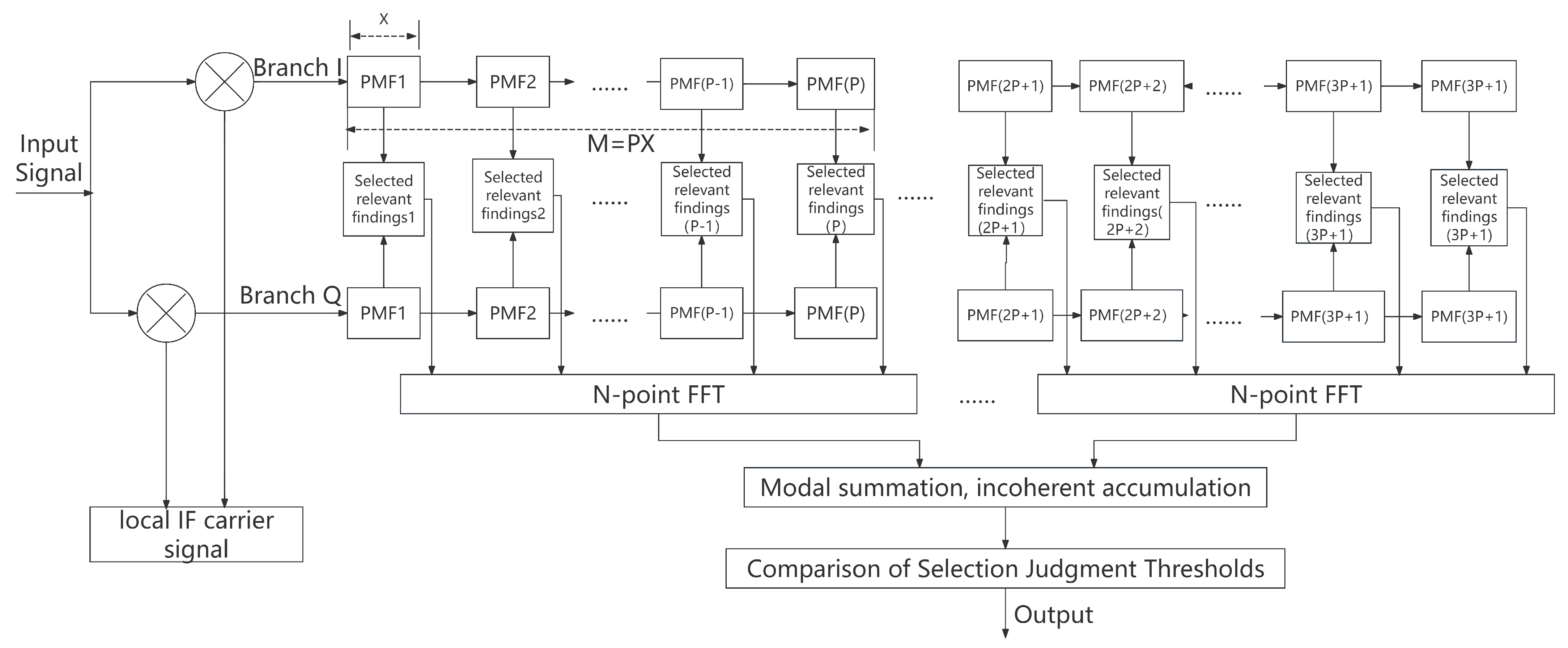 Applsci 15 08958 g002