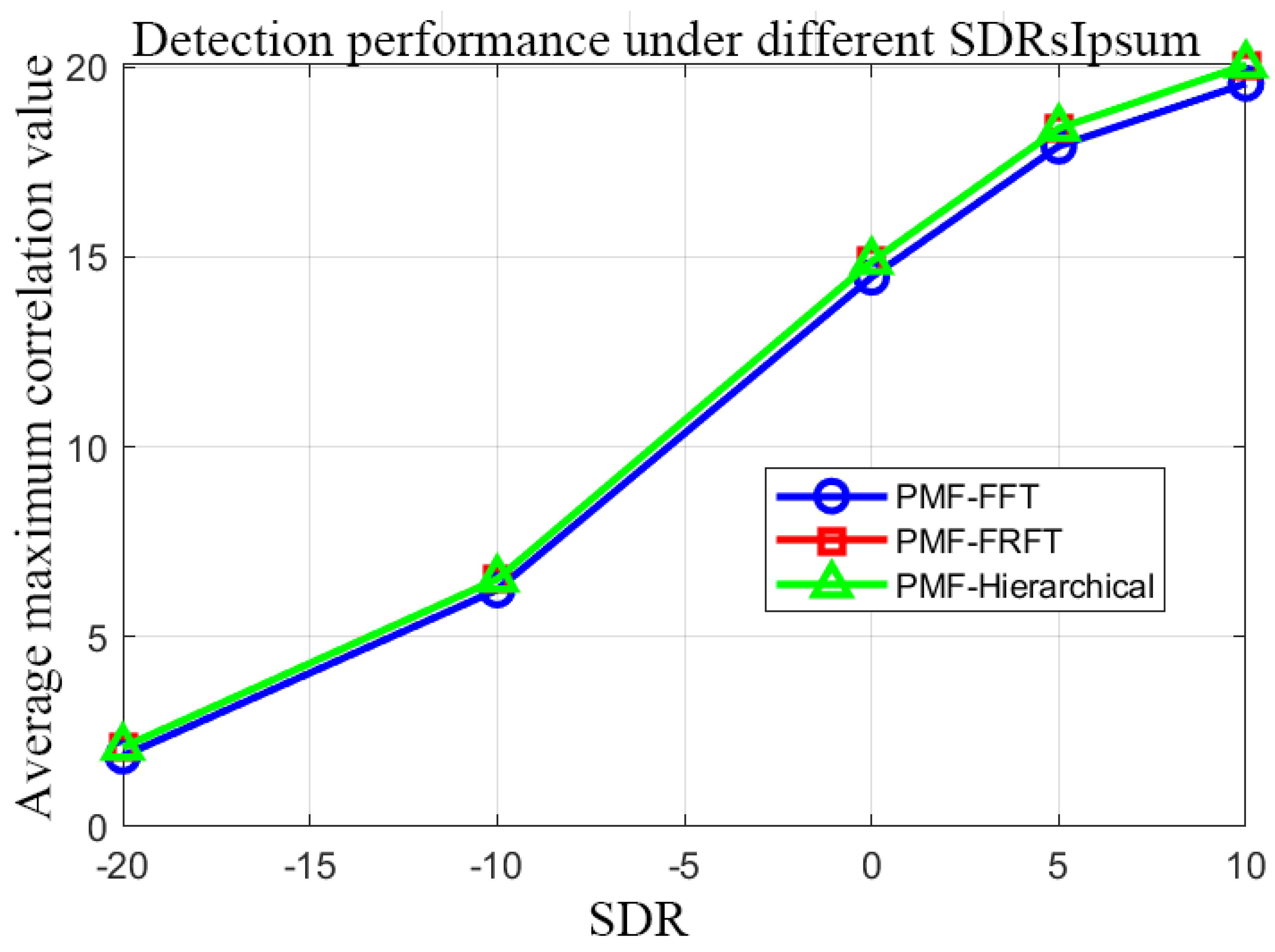 Applsci 15 08958 g005
