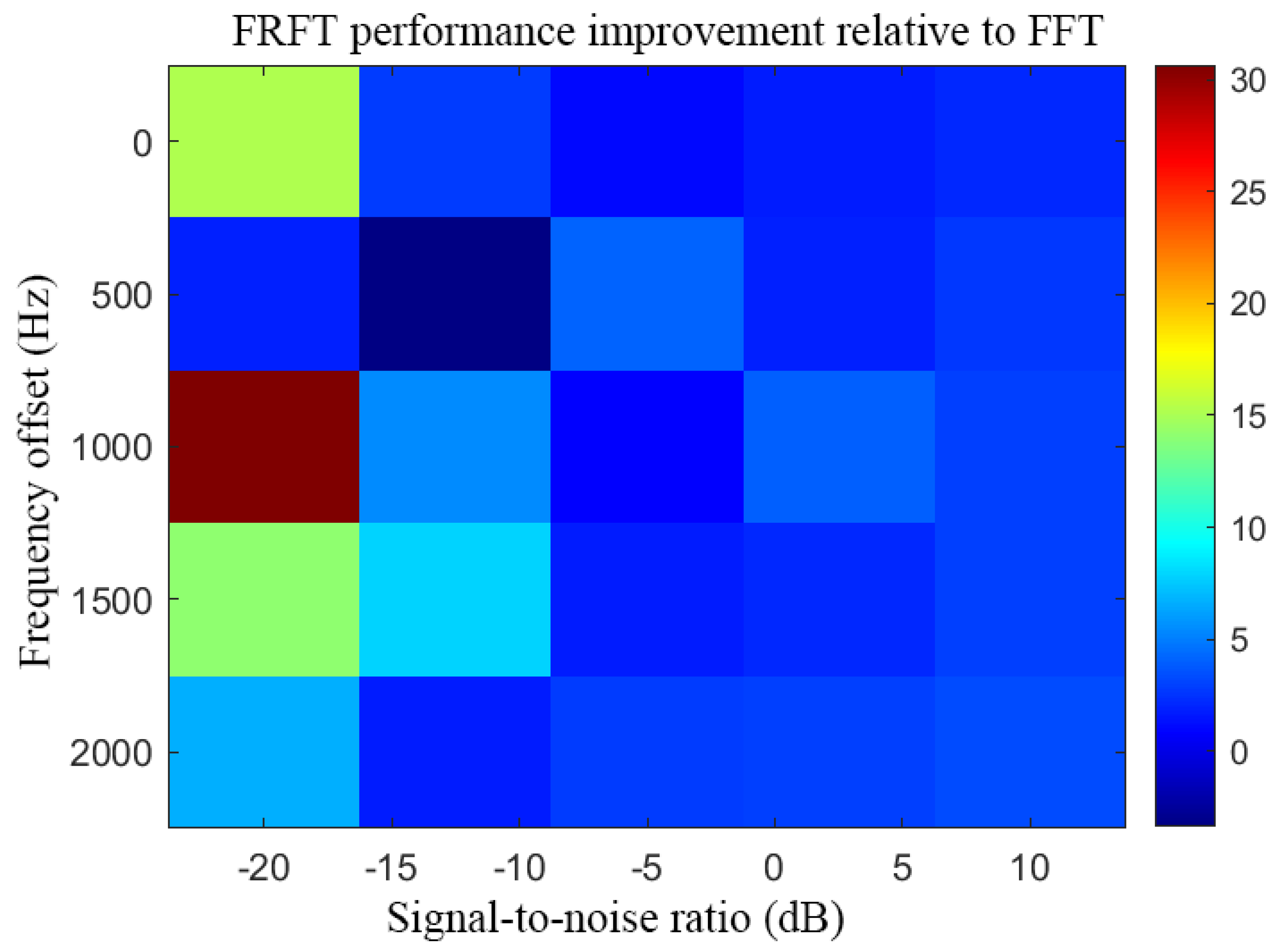 Applsci 15 08958 g006