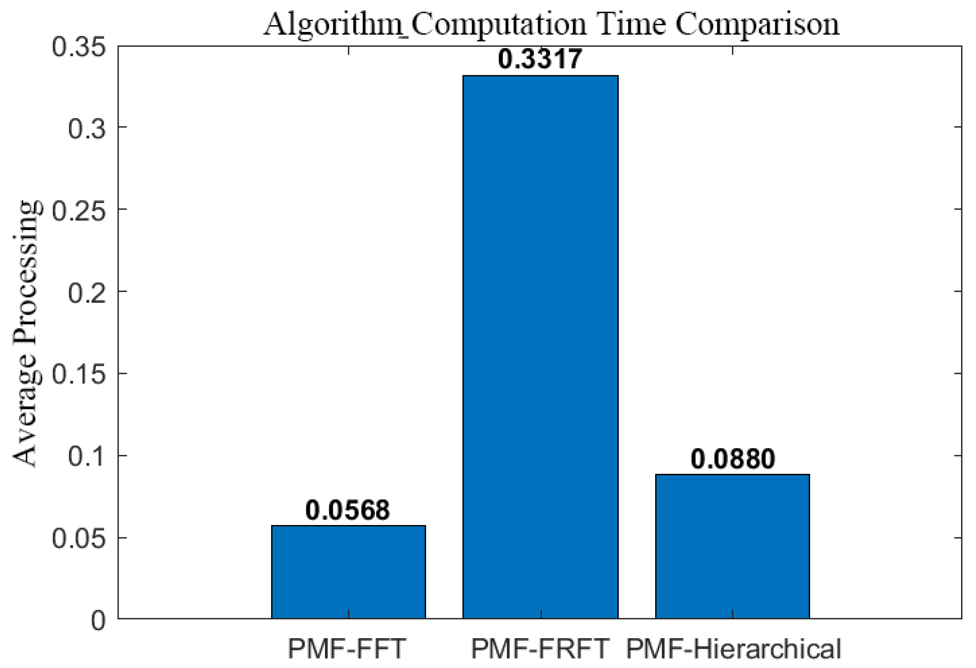 Applsci 15 08958 g007