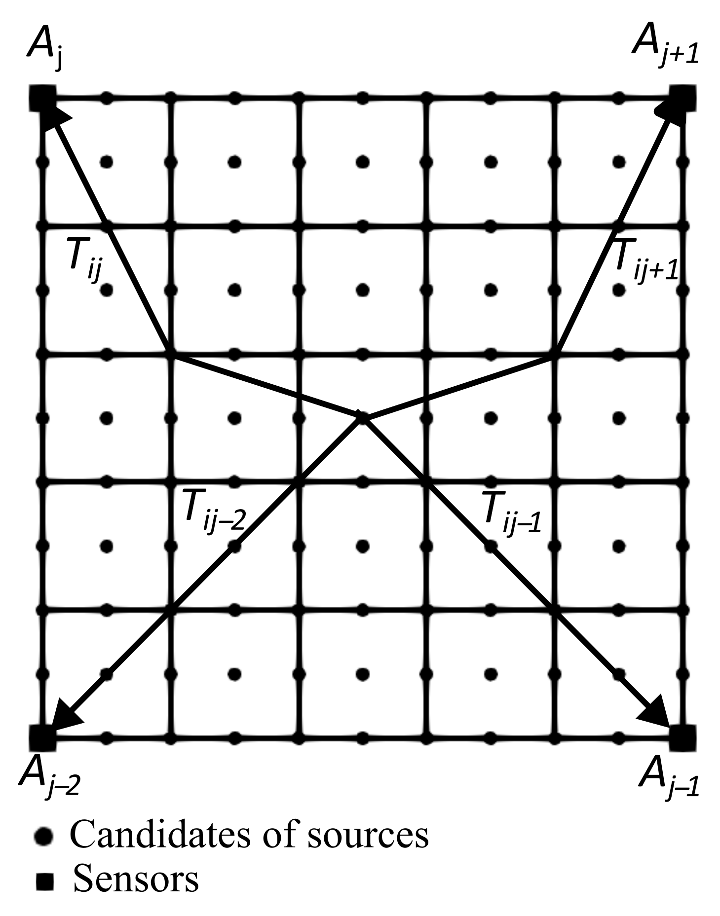 Applsci 15 08965 g002