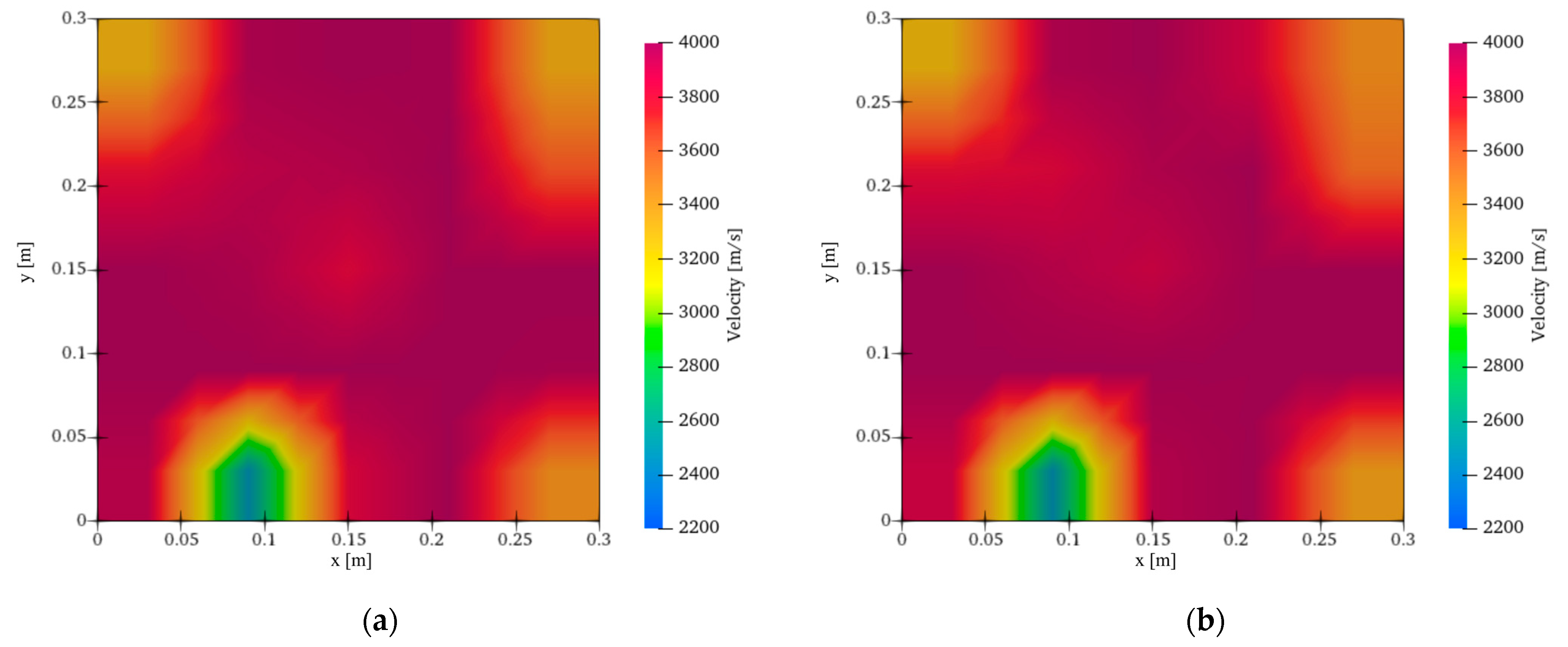 Applsci 15 08965 g012