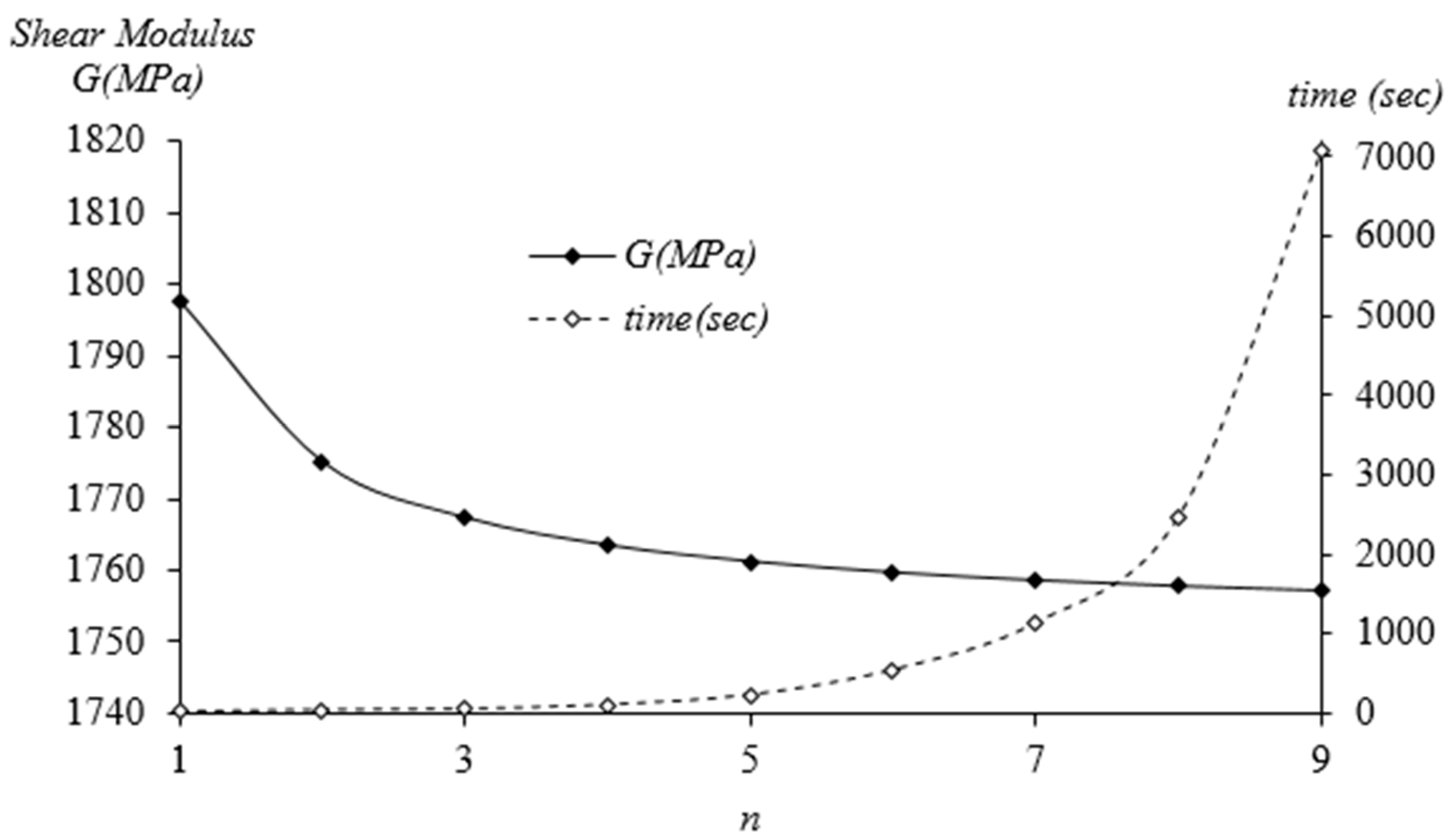 Applsci 15 08969 g003 Applsci 15 08969 g003
