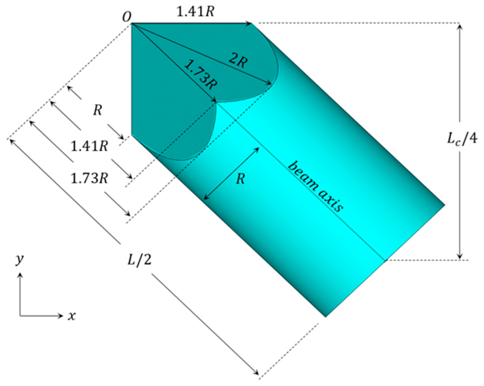 Applsci 15 08969 g009 Applsci 15 08969 g009