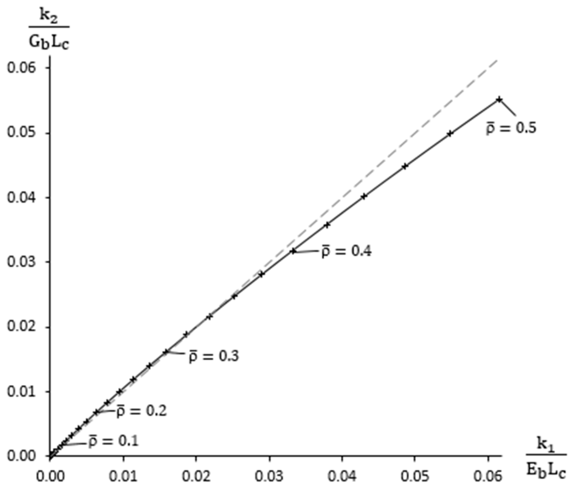 Applsci 15 08969 g013 Applsci 15 08969 g013