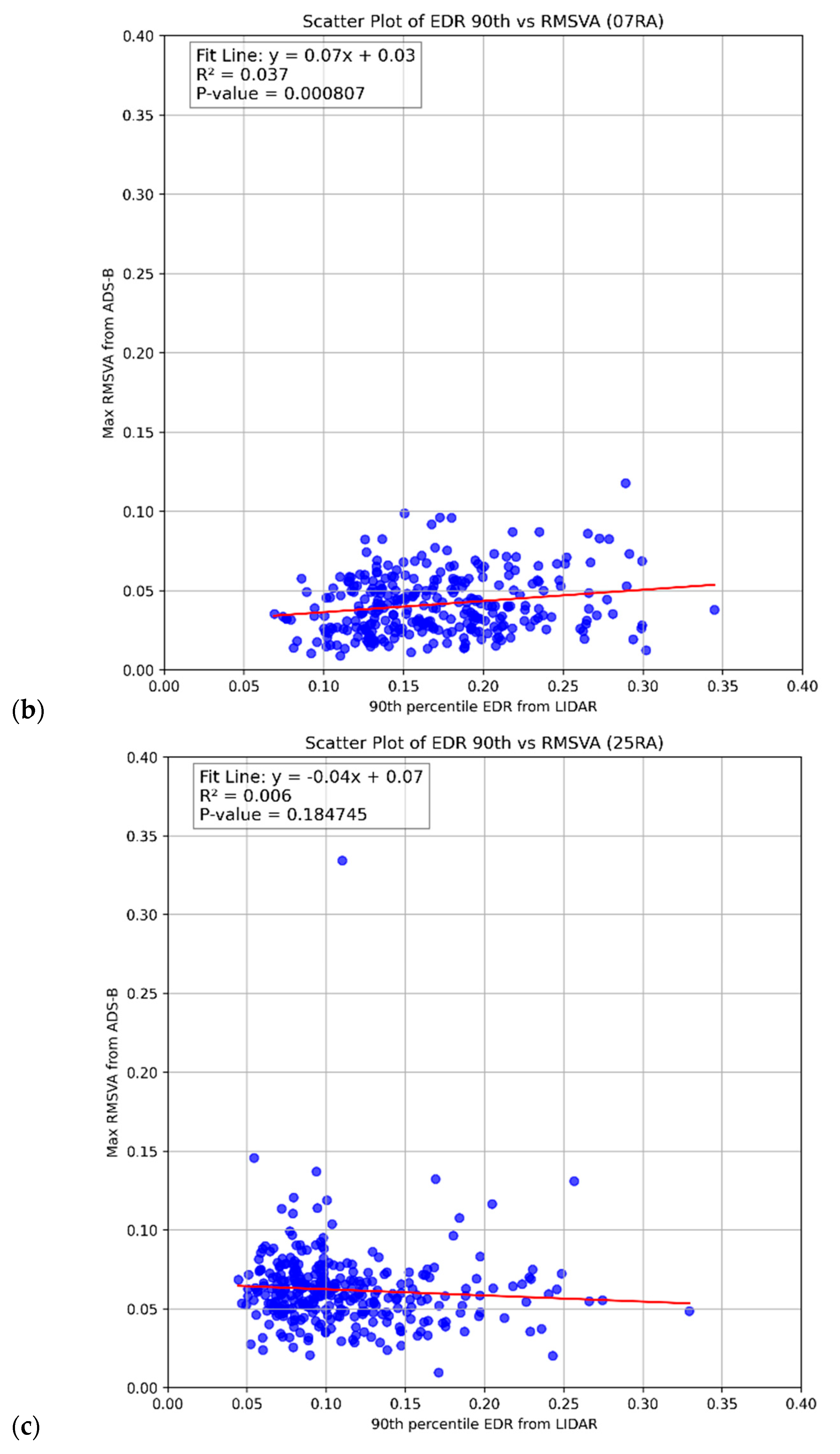 Applsci 15 08974 g004b