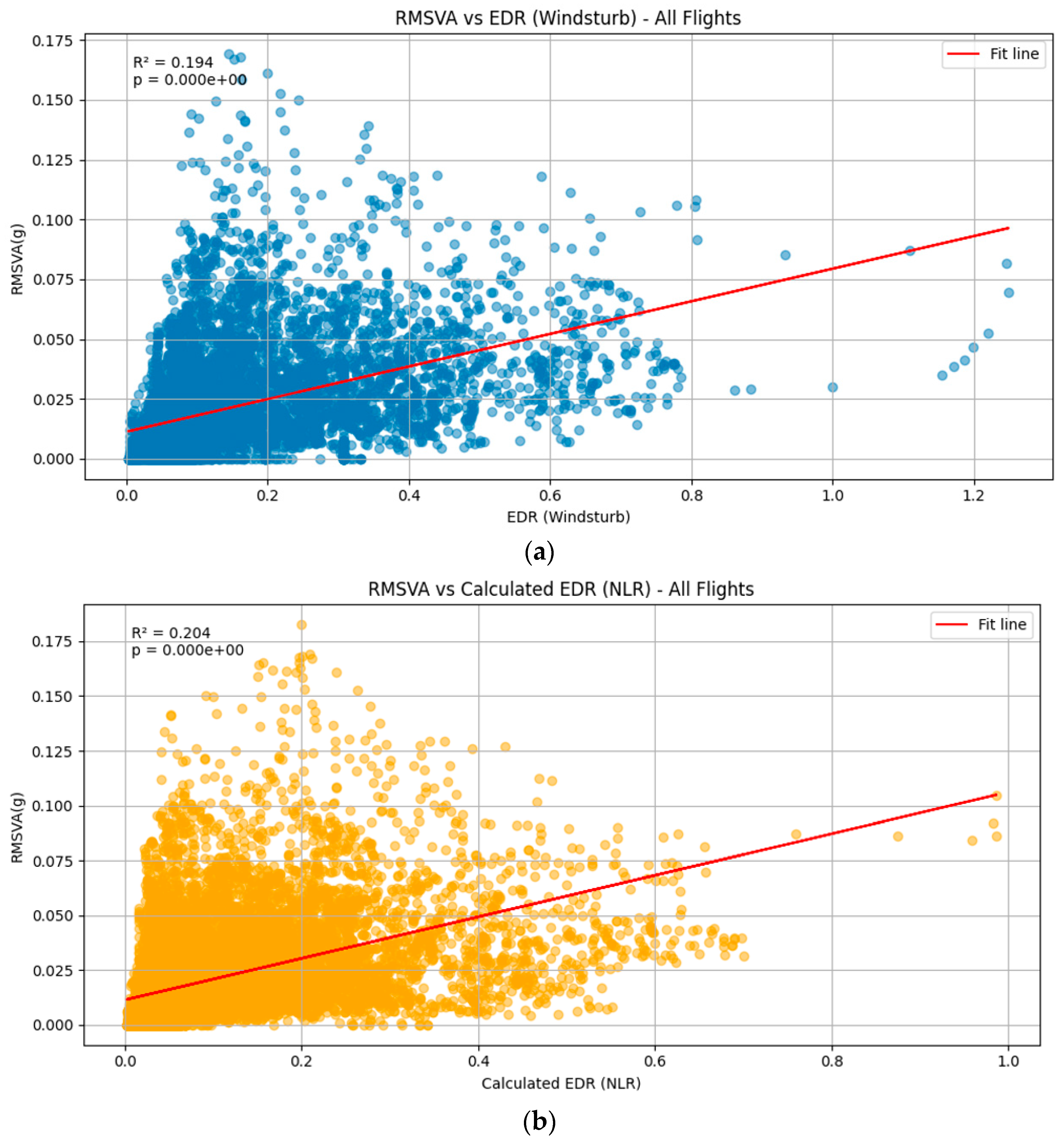 Applsci 15 08974 g005a