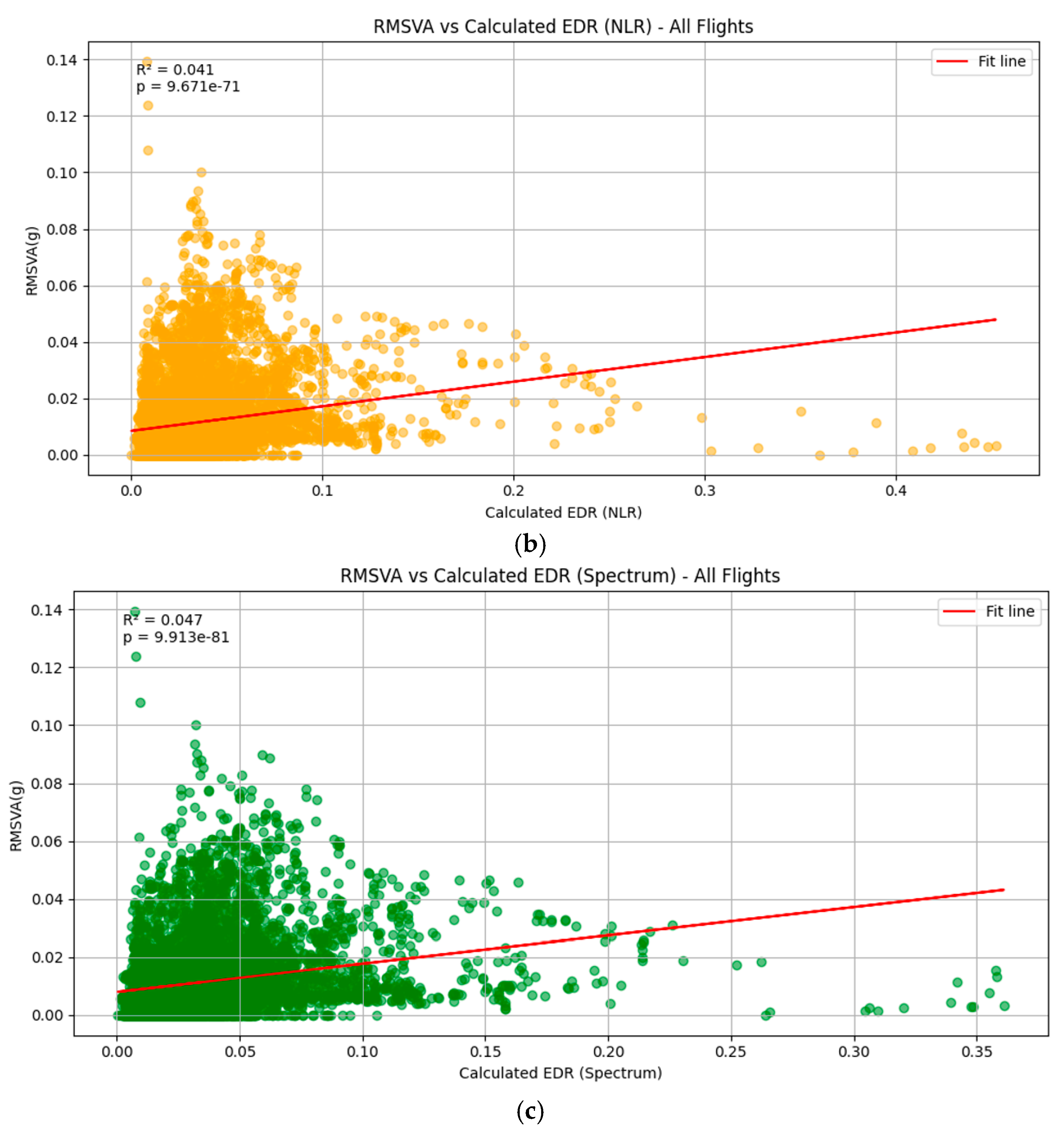 Applsci 15 08974 g008b