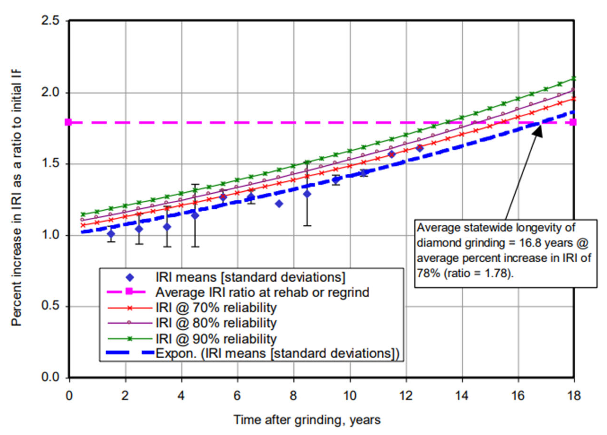 Applsci 15 08980 g003
