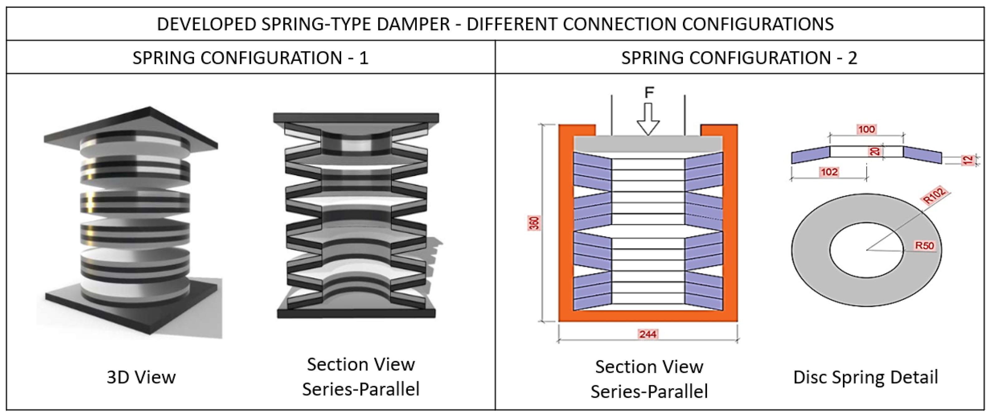 Applsci 15 08981 g002