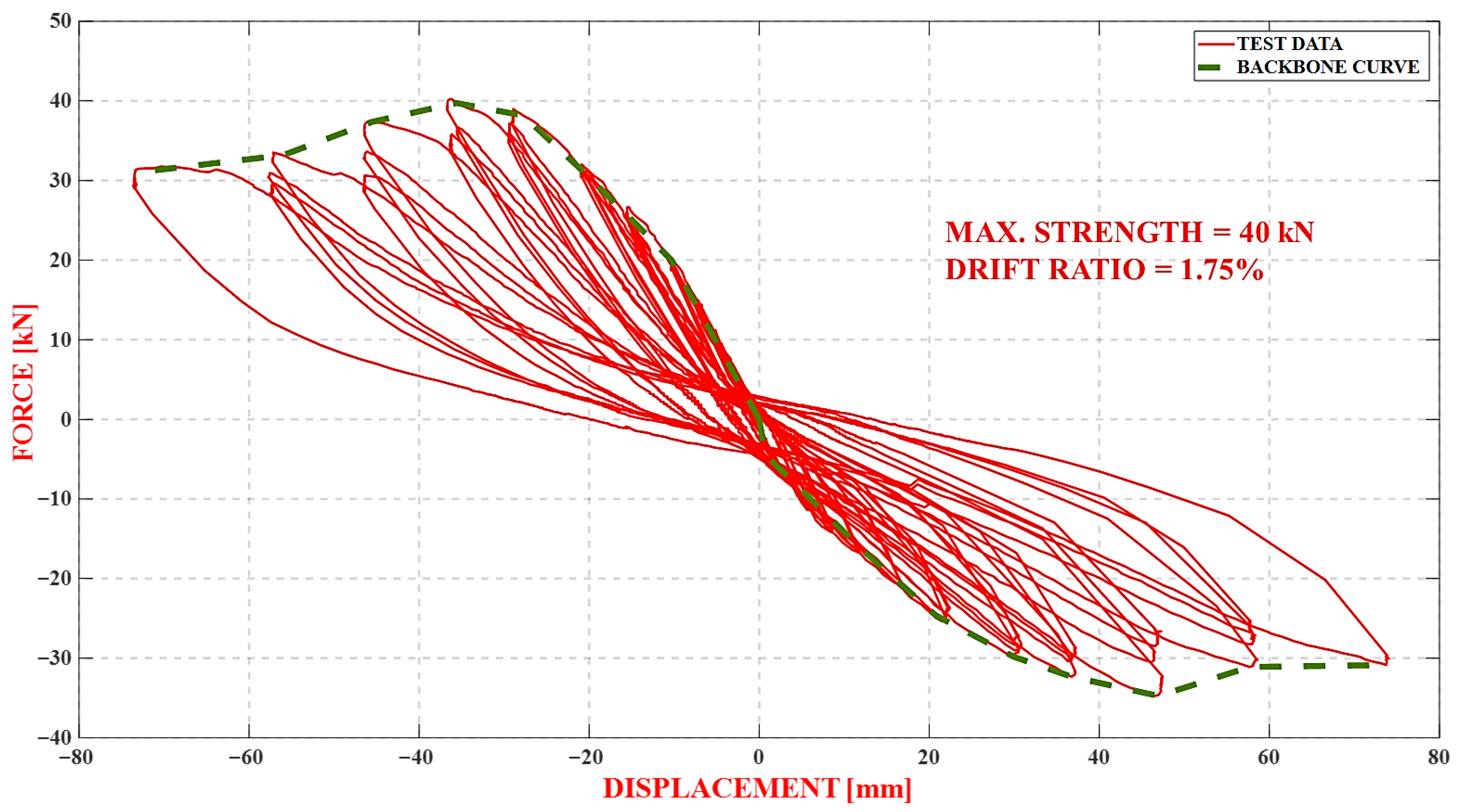 Applsci 15 08981 g011