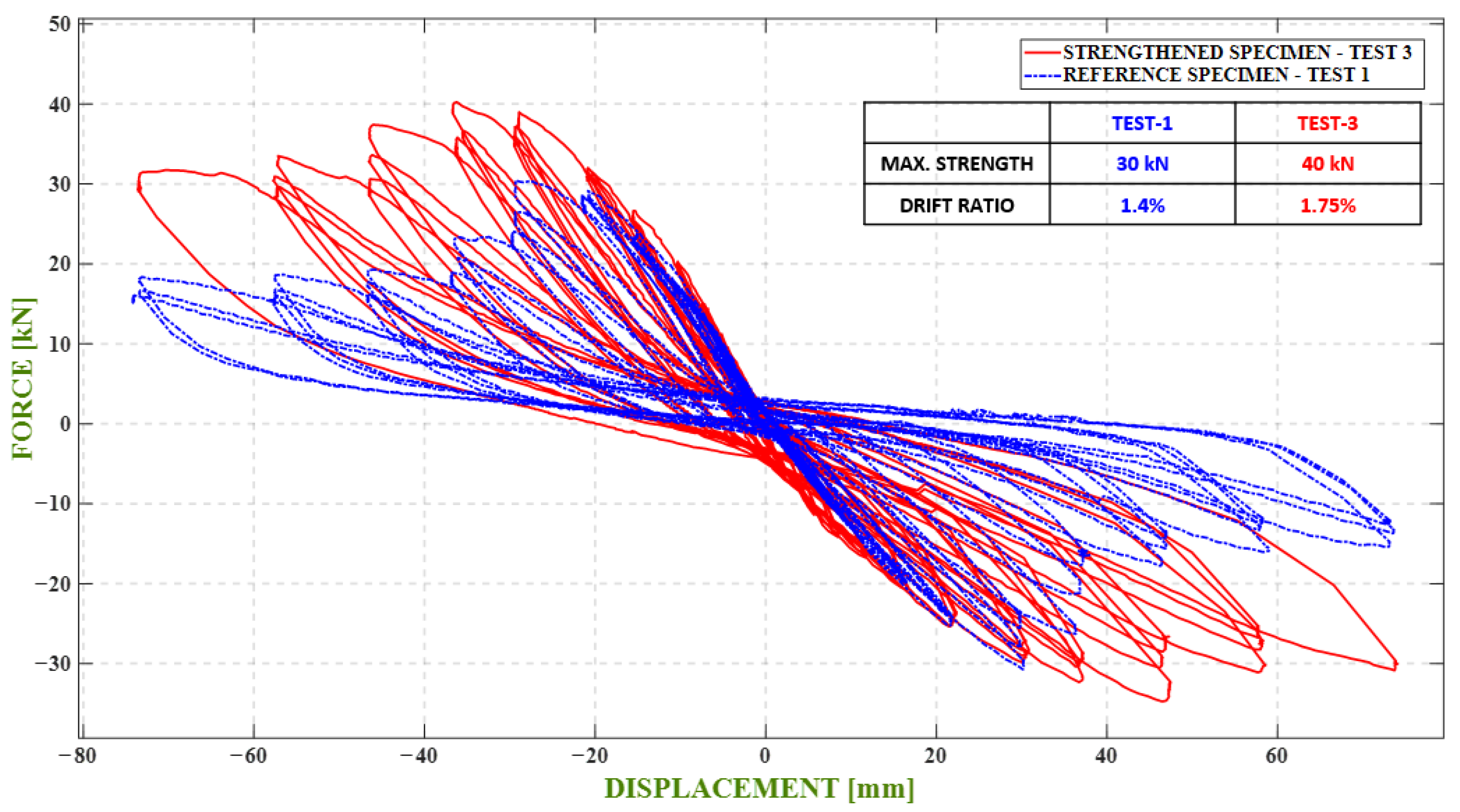Applsci 15 08981 g012