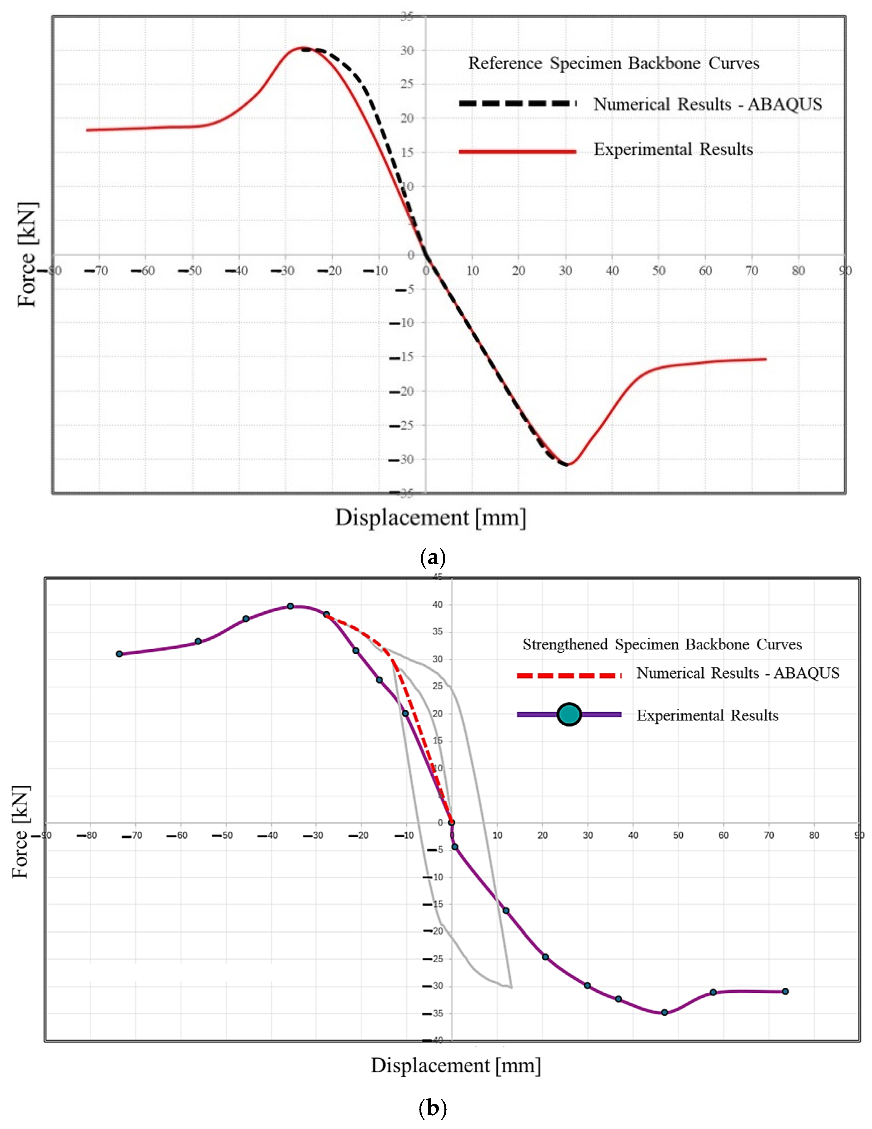 Applsci 15 08981 g021