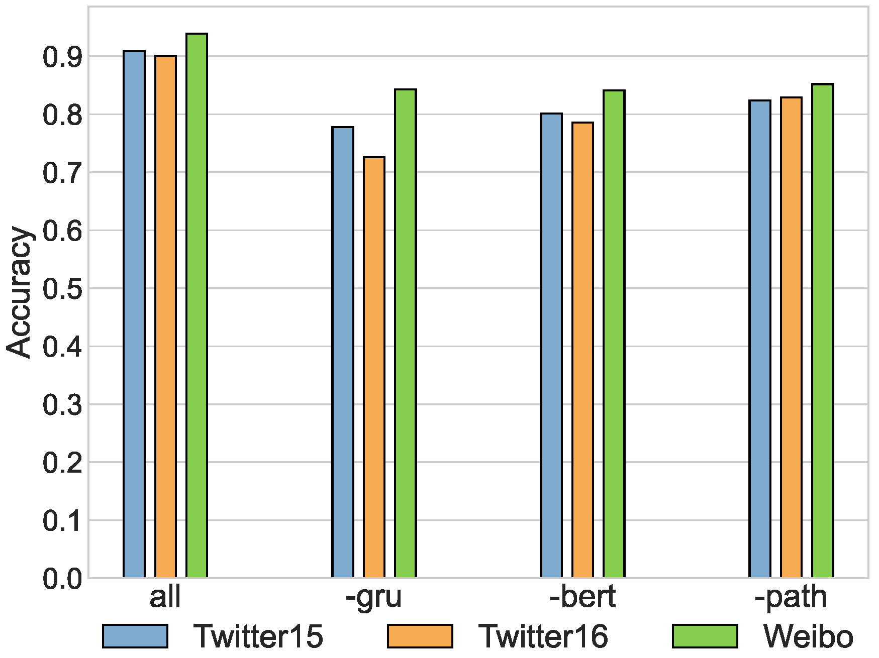 Applsci 15 08984 g002
