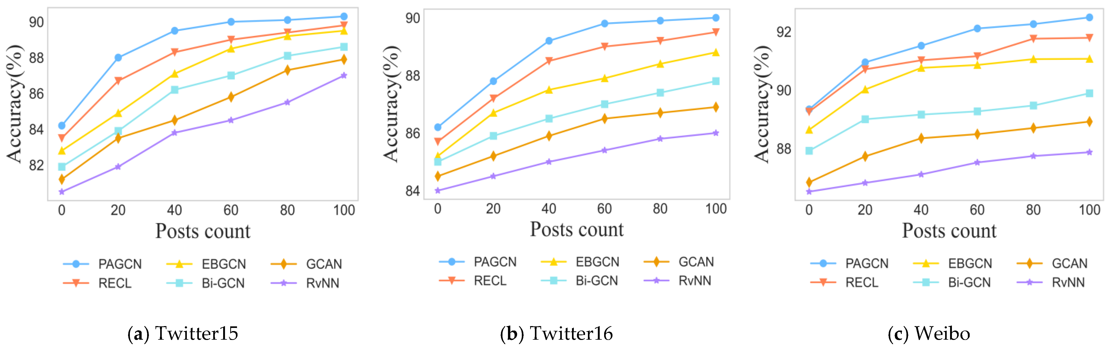 Applsci 15 08984 g004