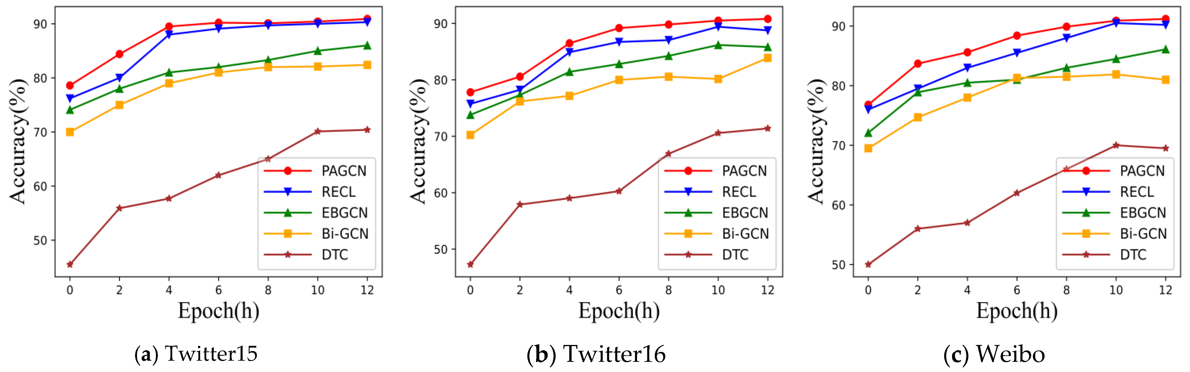 Applsci 15 08984 g005