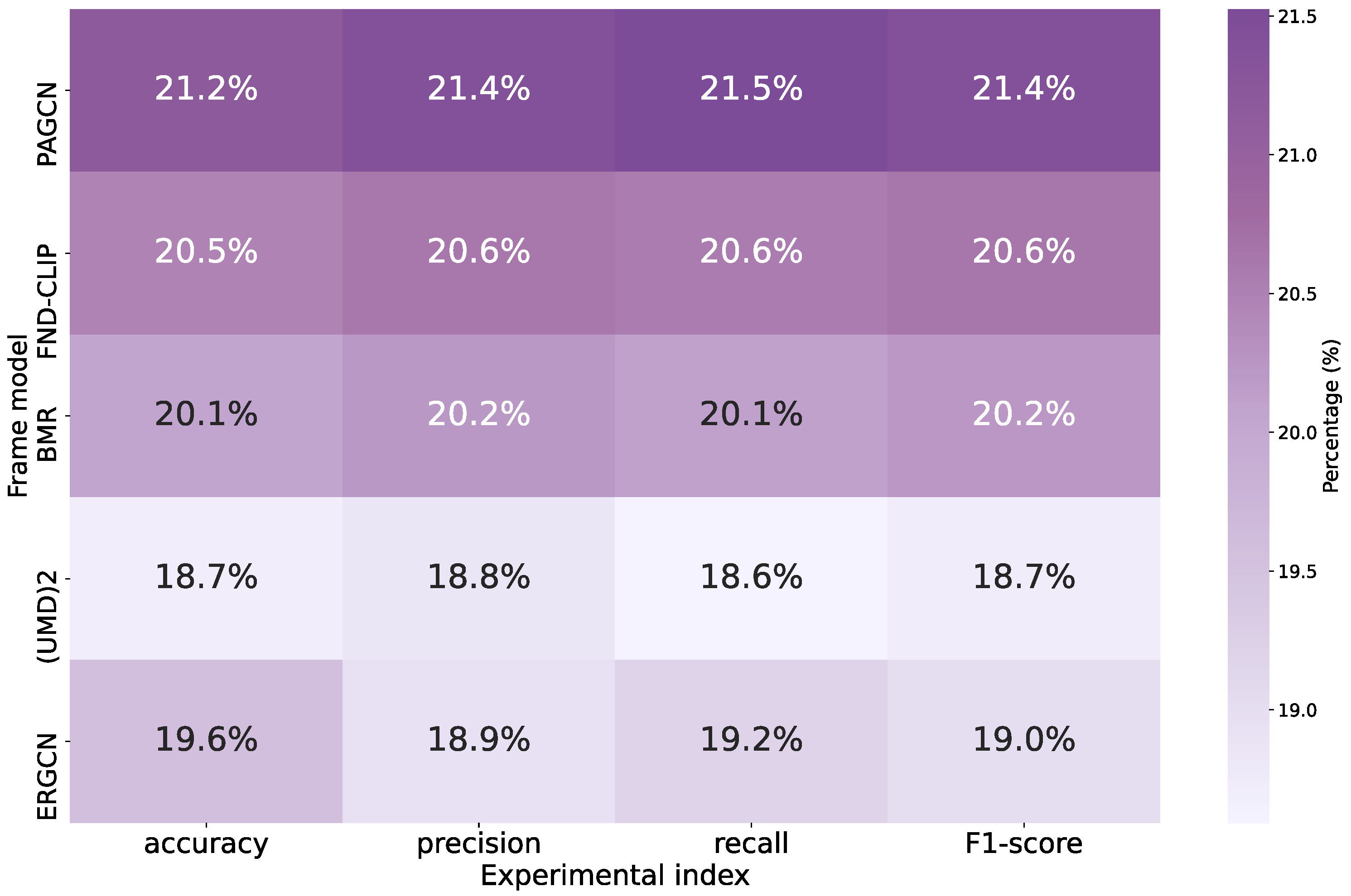 Applsci 15 08984 g007