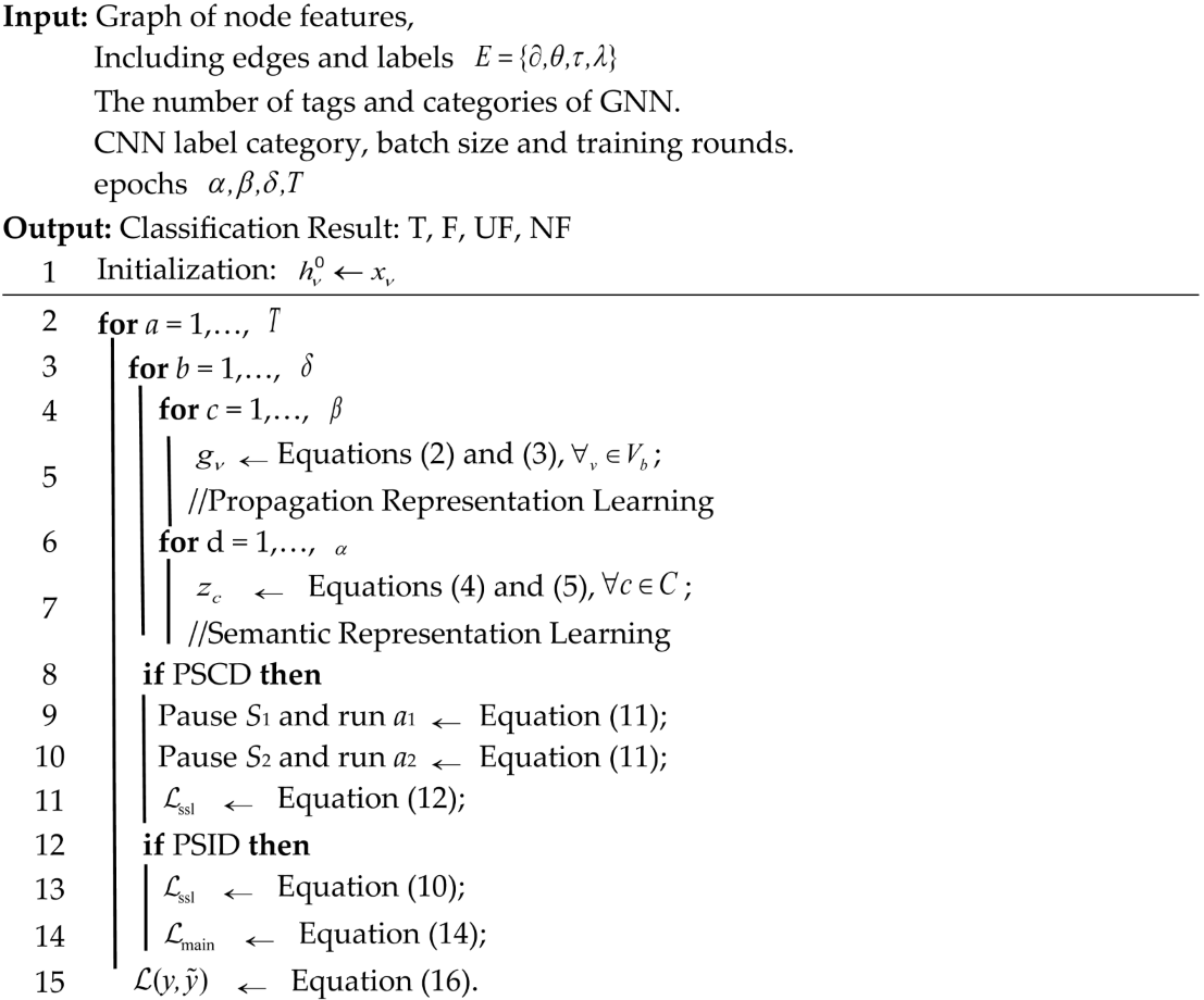 Applsci 15 08984 i001