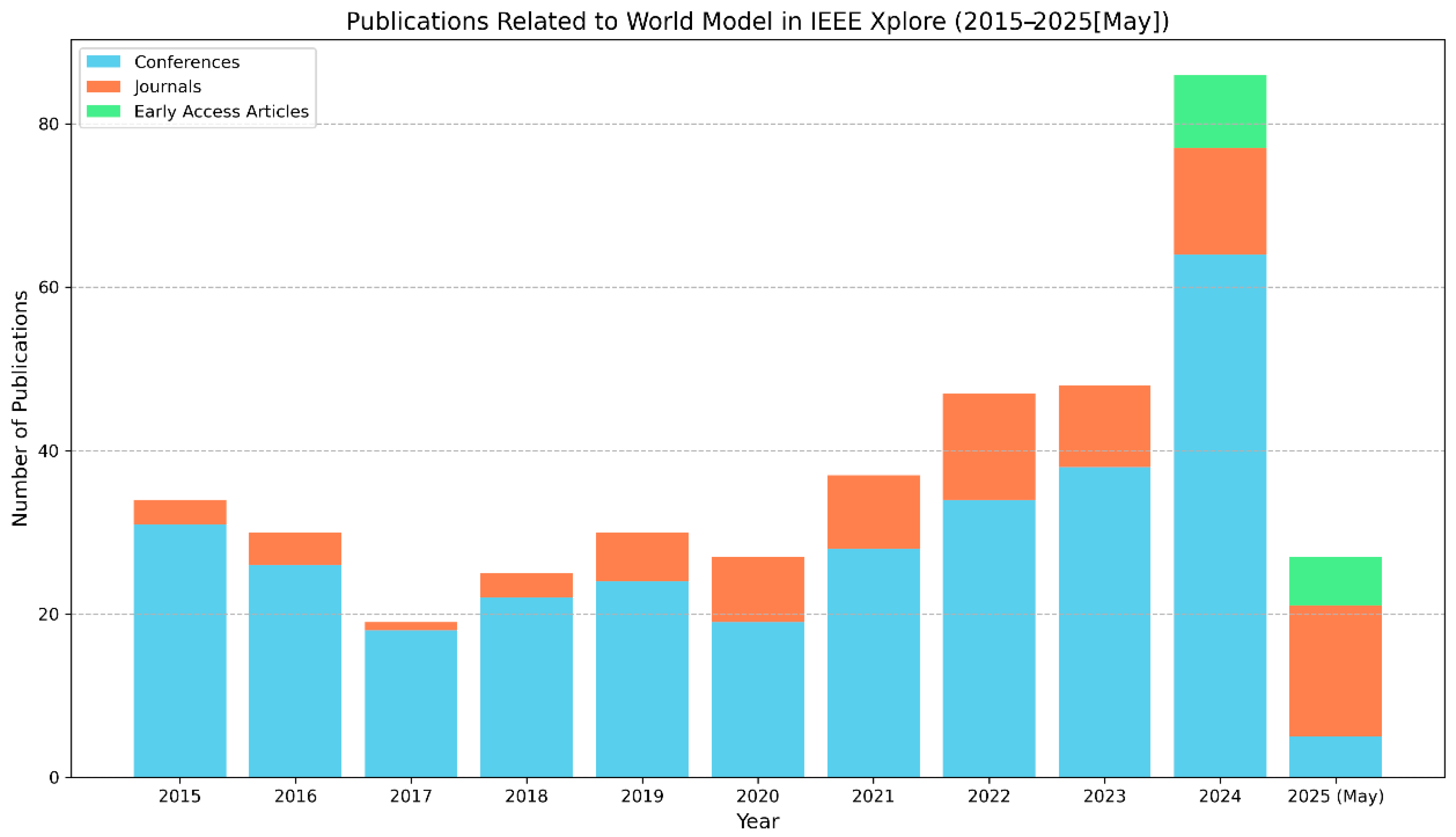 Applsci 15 08986 g001