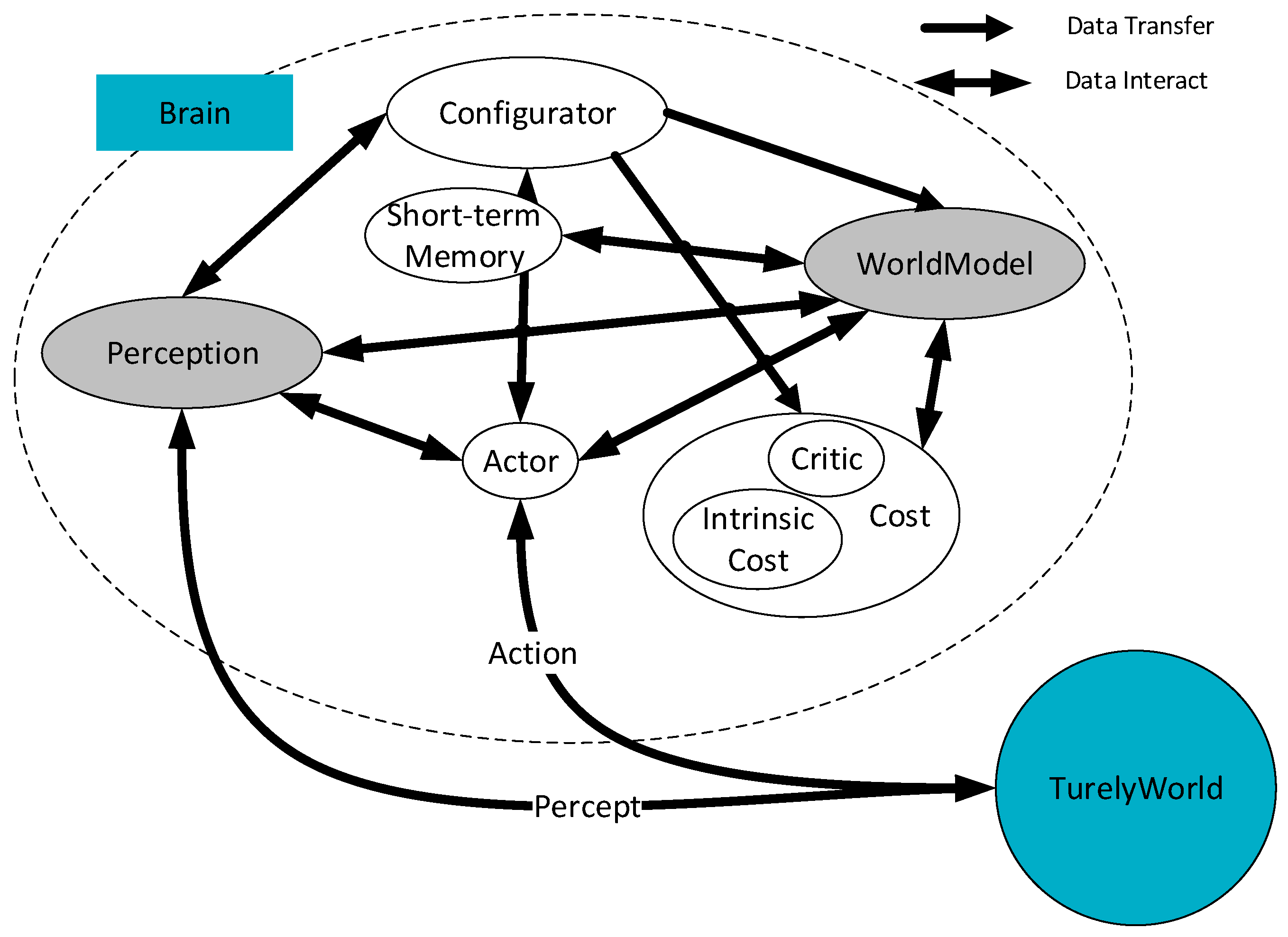 Applsci 15 08986 g002