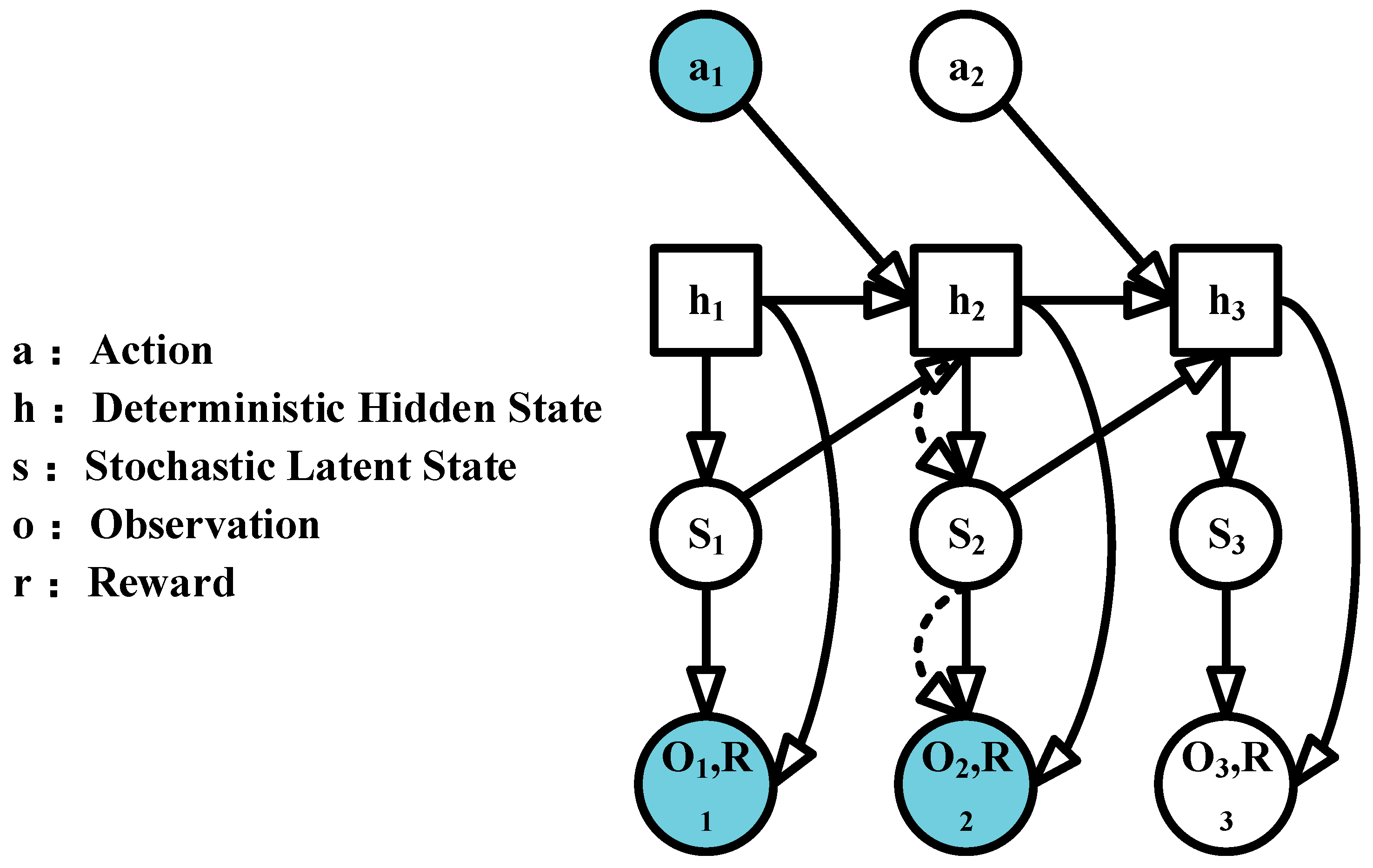 Applsci 15 08986 g003