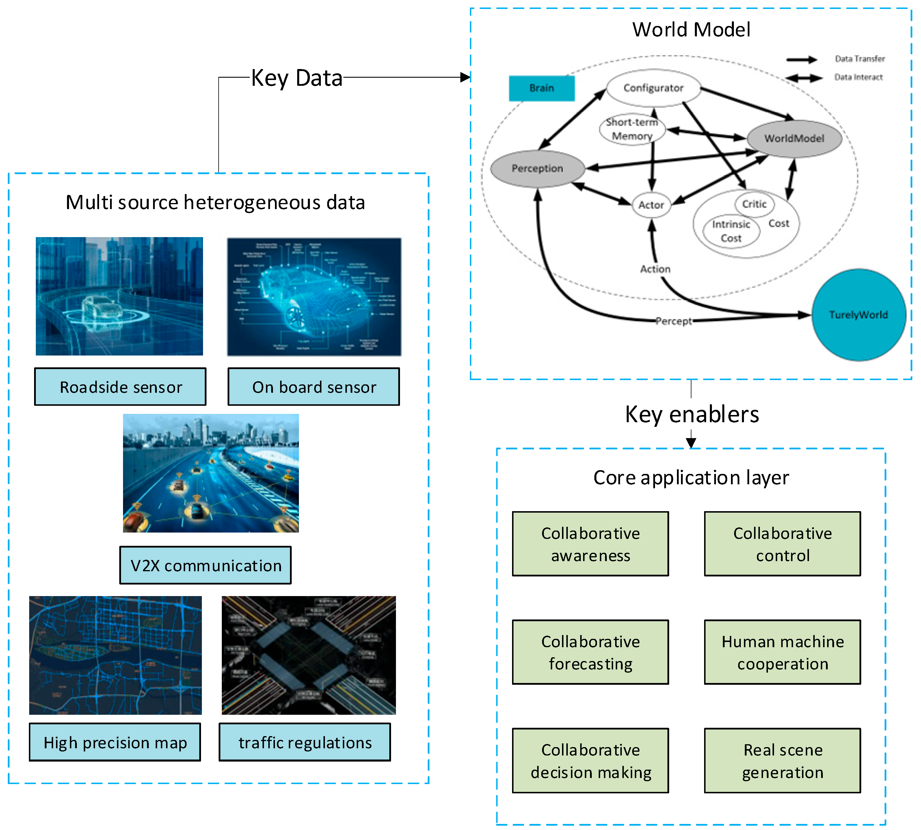 Applsci 15 08986 g005