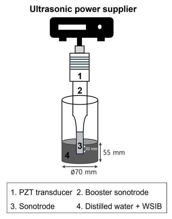 Applsci 15 08988 g003