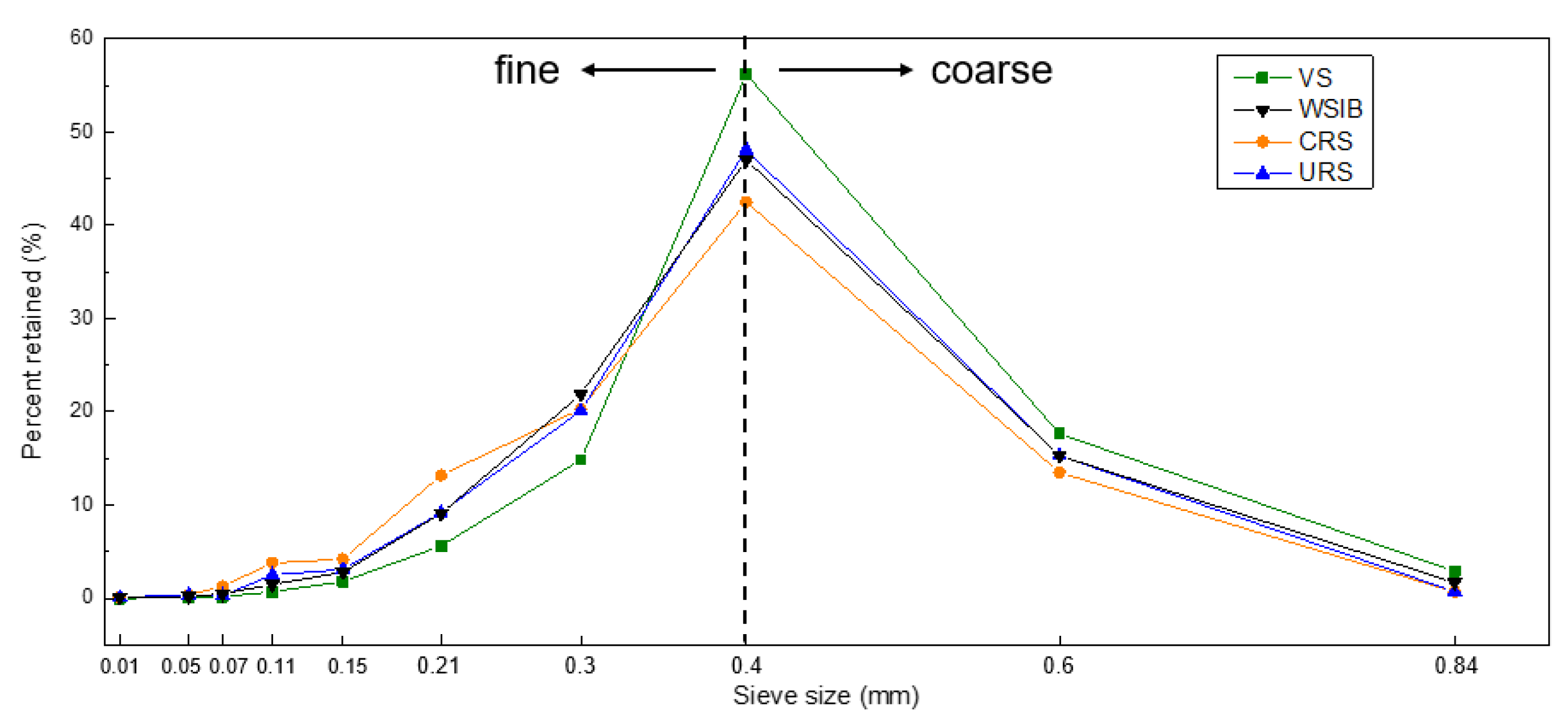 Applsci 15 08988 g006