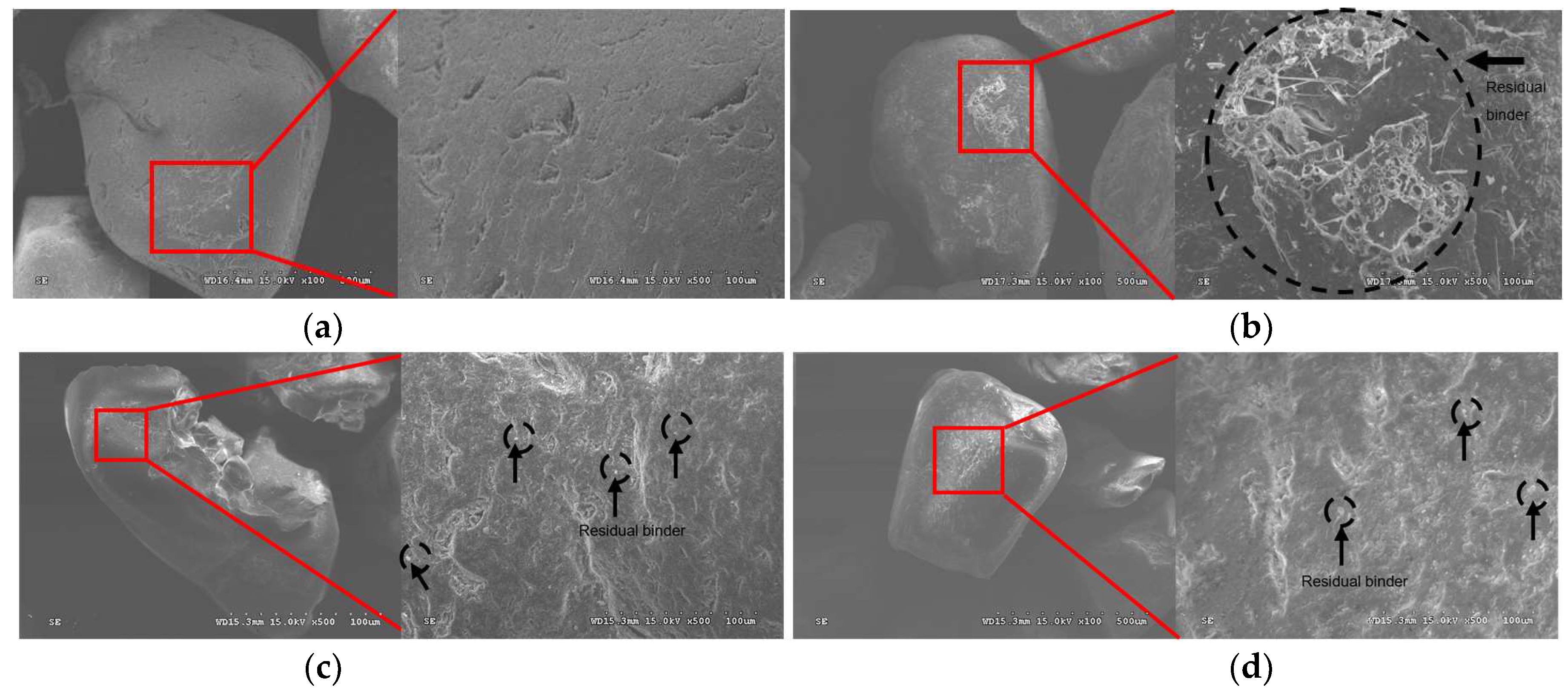 Applsci 15 08988 g007